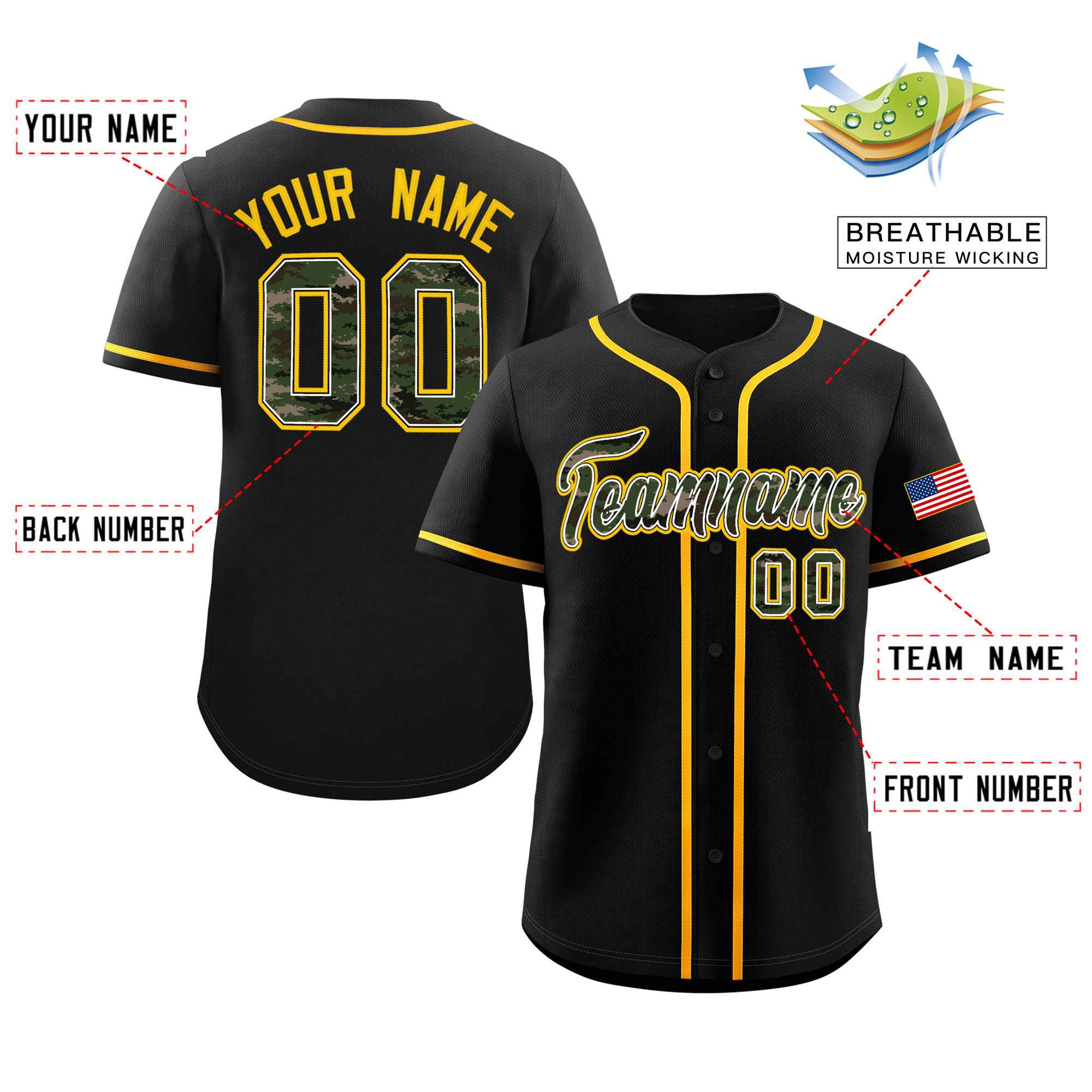 Custom Black Personalized Camo Font Authentic Baseball Jersey