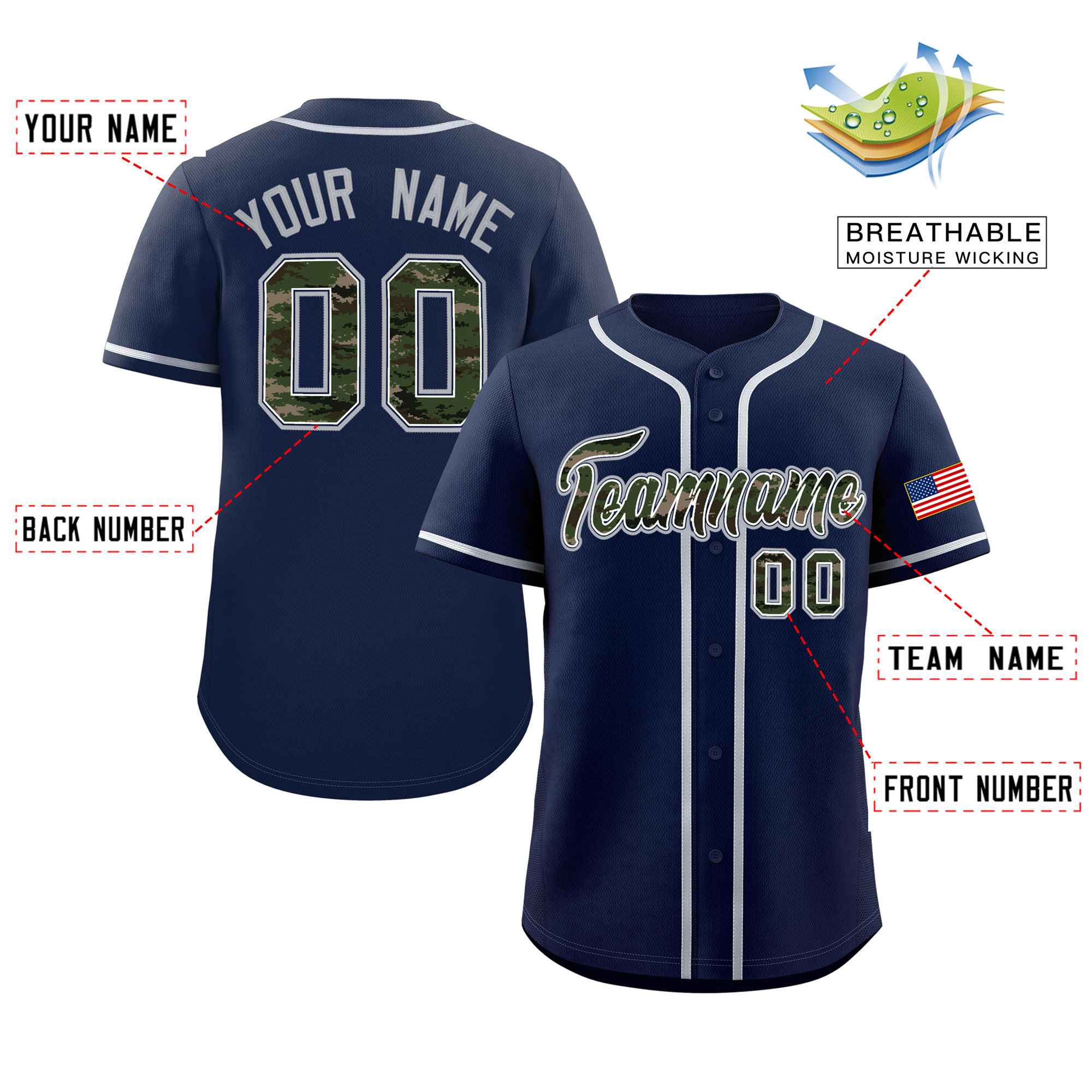 Custom Navy Personalized Camo Font Authentic Baseball Jersey