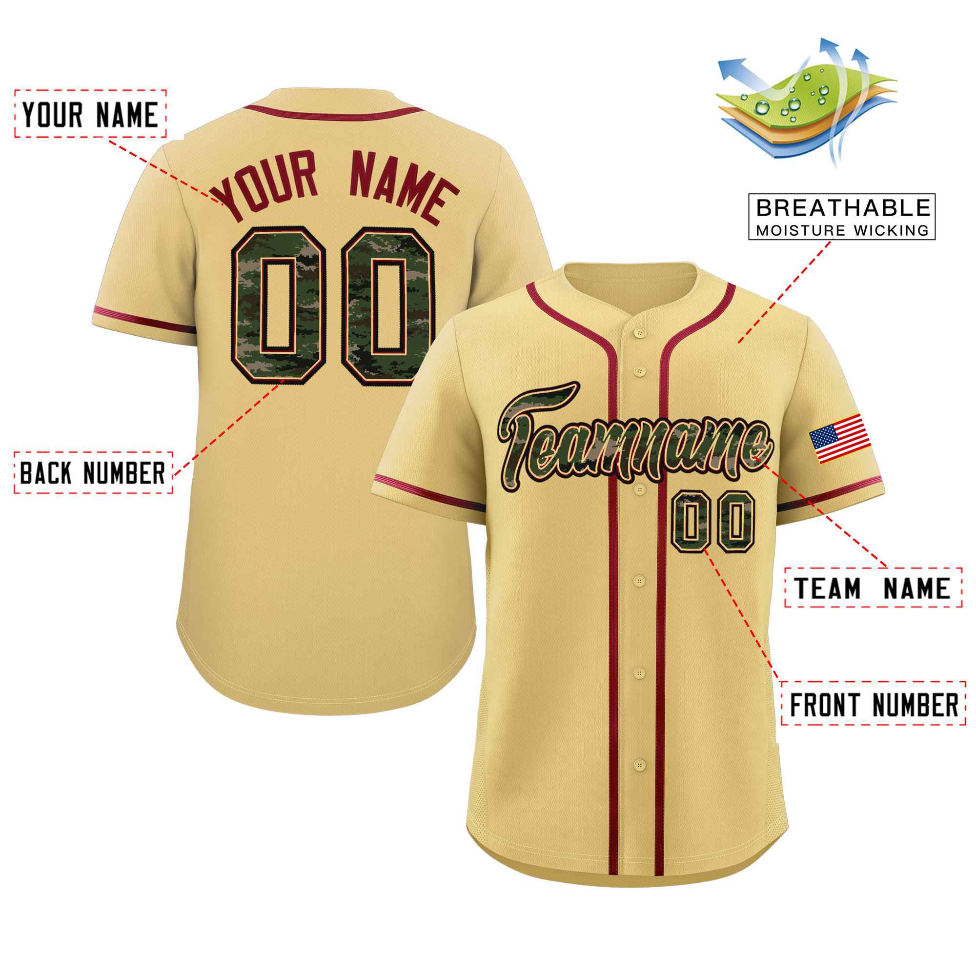 Custom Khaki Personalized Camo Font Authentic Baseball Jersey