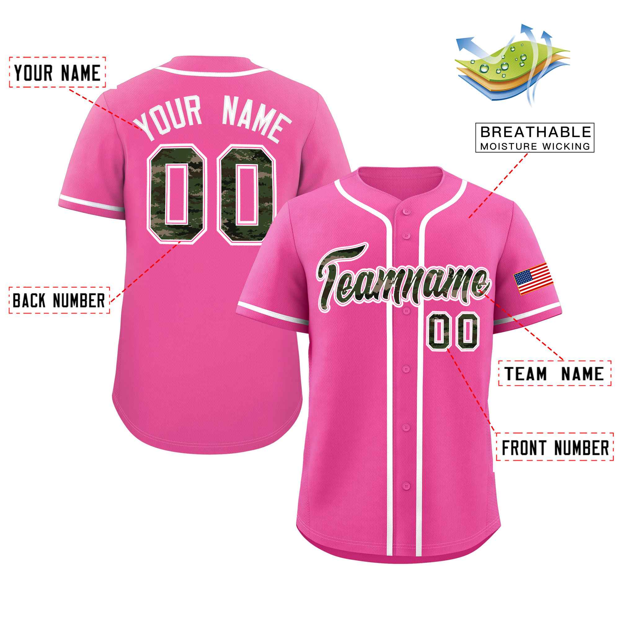 Custom Pink Personalized Camo Font Authentic Baseball Jersey