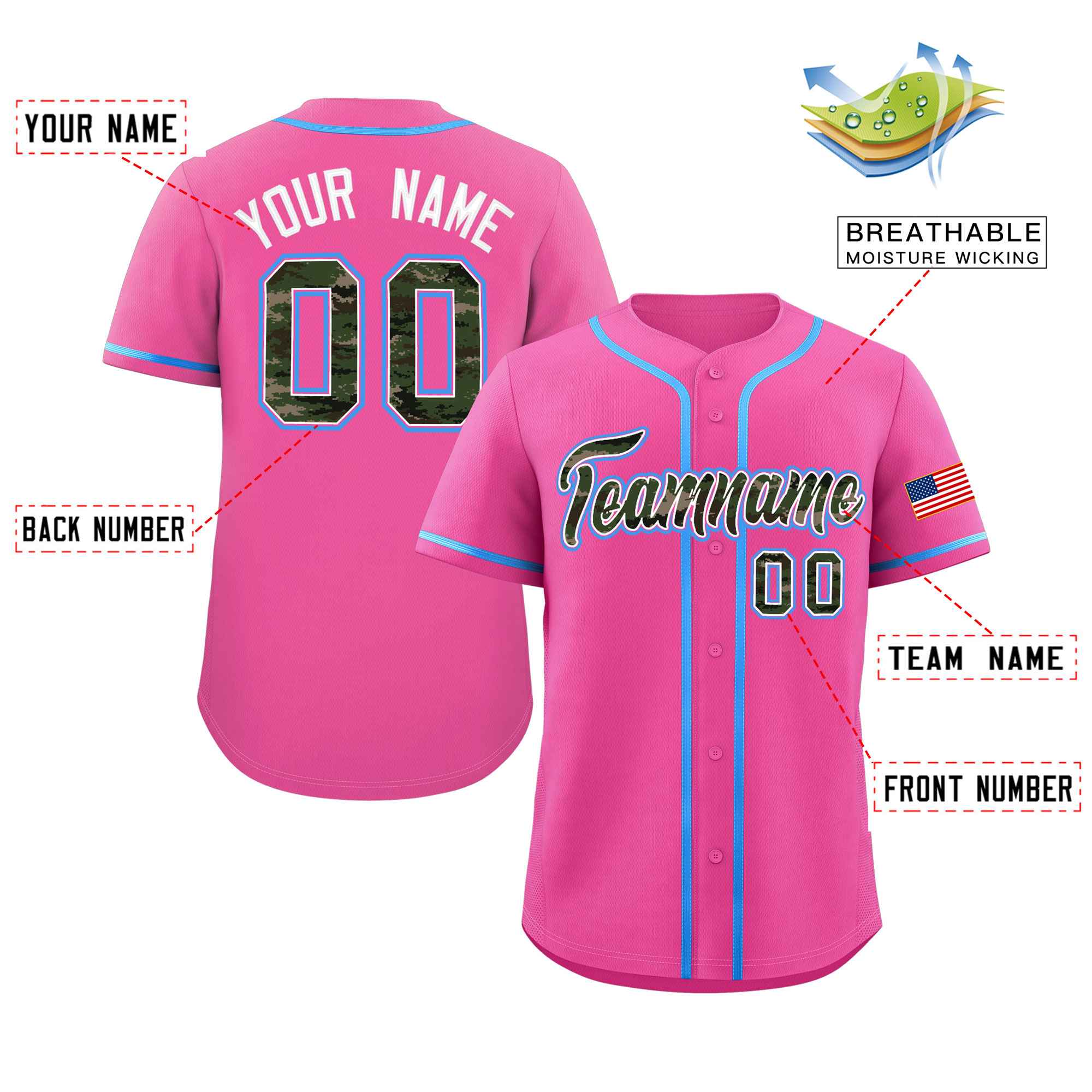 Custom Pink Personalized Camo Font Authentic Baseball Jersey