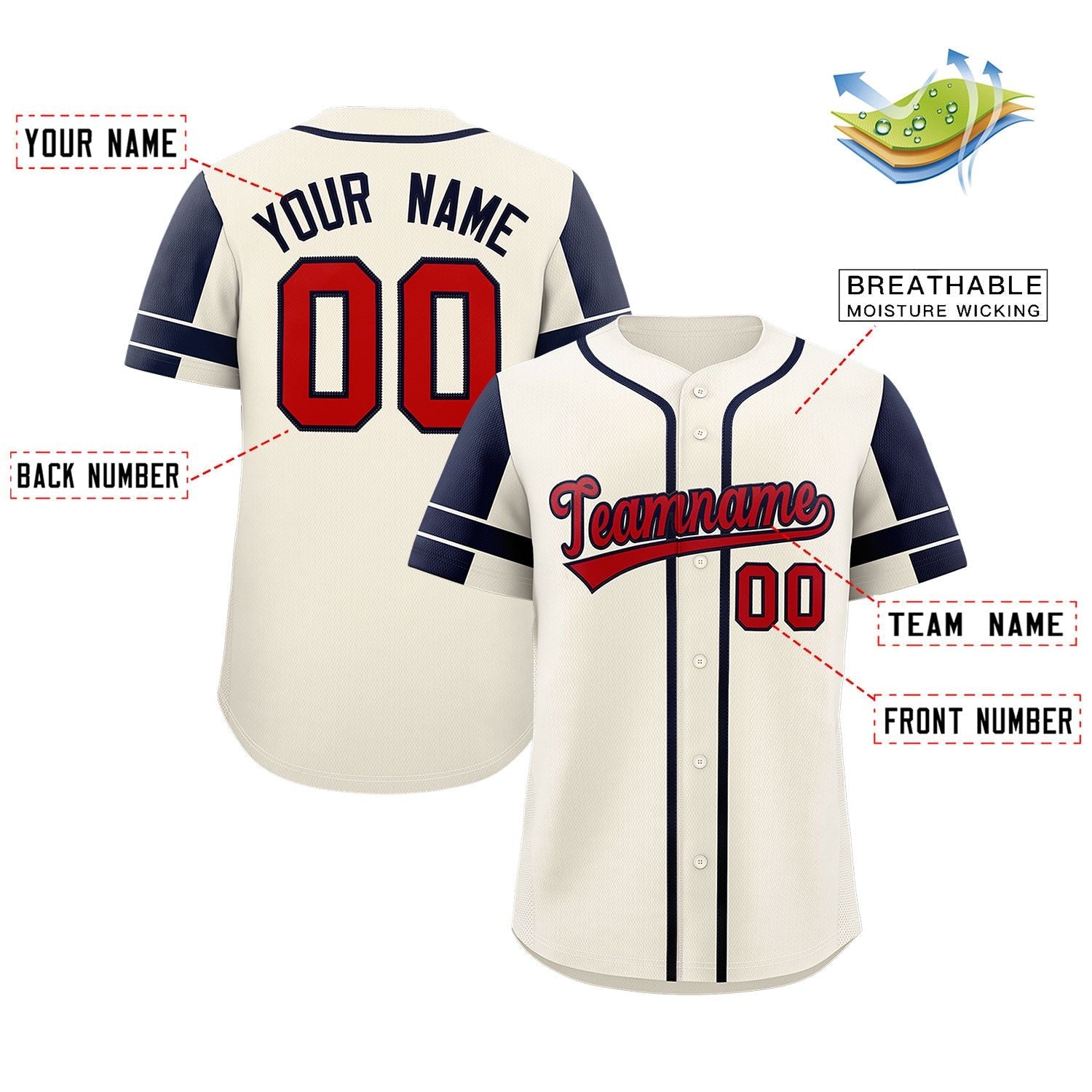 Custom Cream Navy Personalized Raglan Sleeves Authentic Baseball Jersey