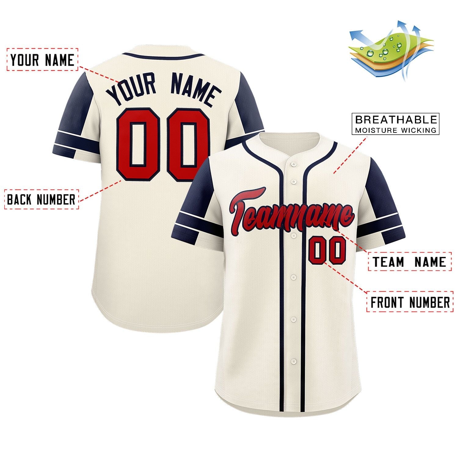 Custom Cream Navy Personalized Raglan Sleeves Authentic Baseball Jersey