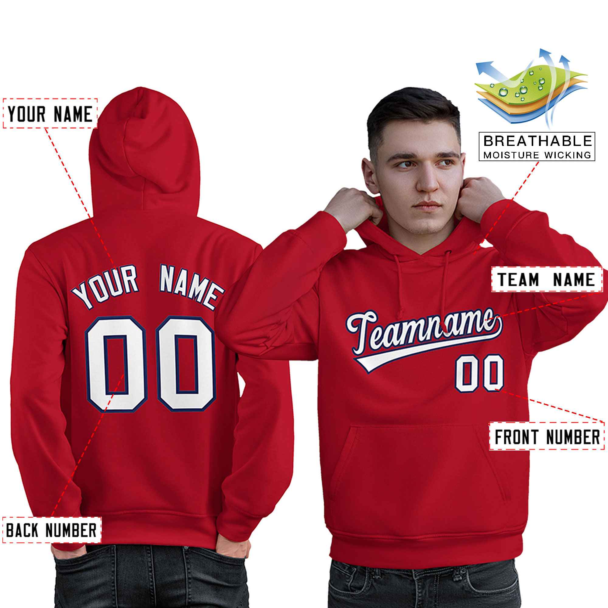 Custom Red Navy-White Classic Style Personalized Sport Pullover Hoodie