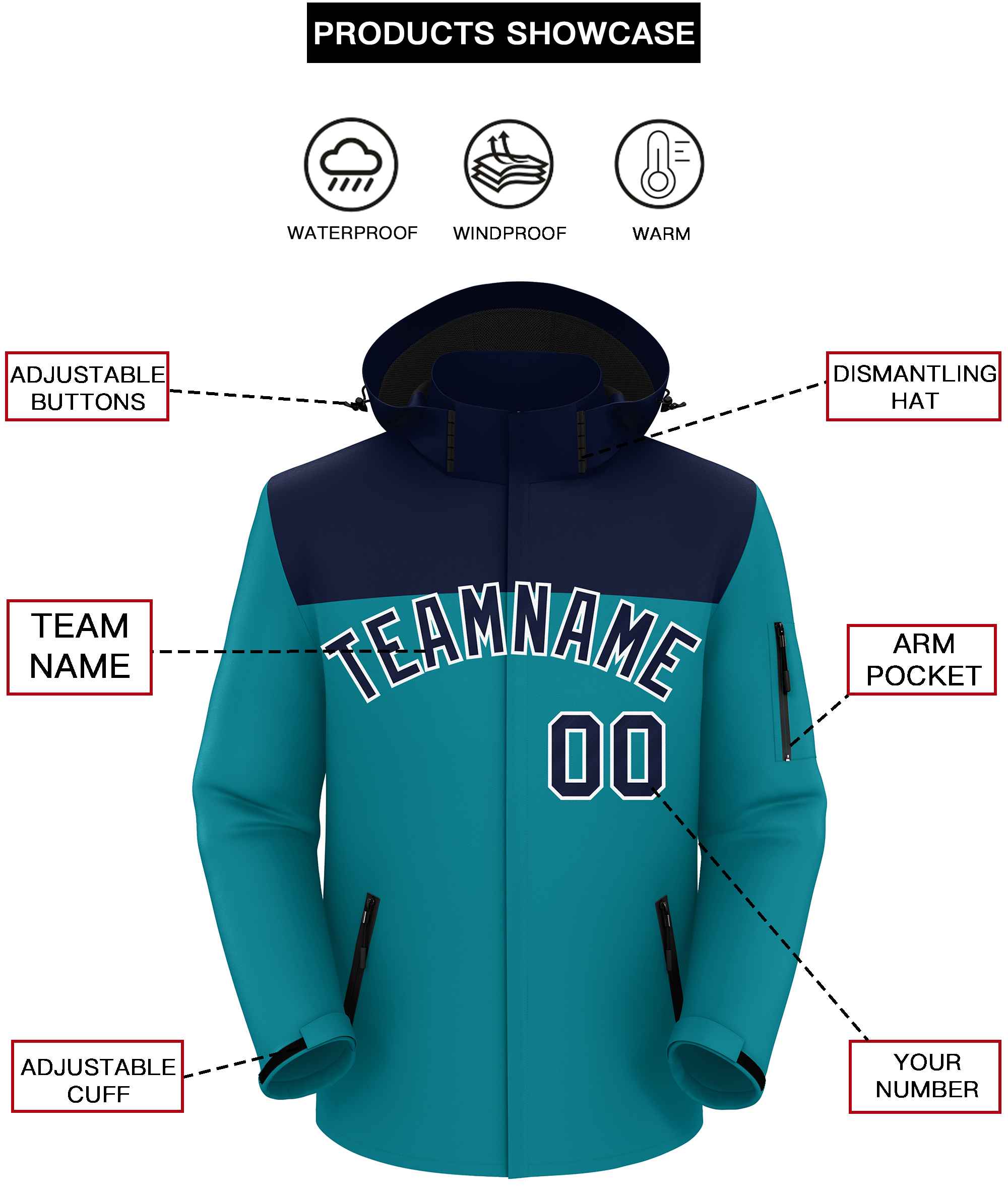 Custom Navy Aqua-White Two Tone Waterproof Jacket