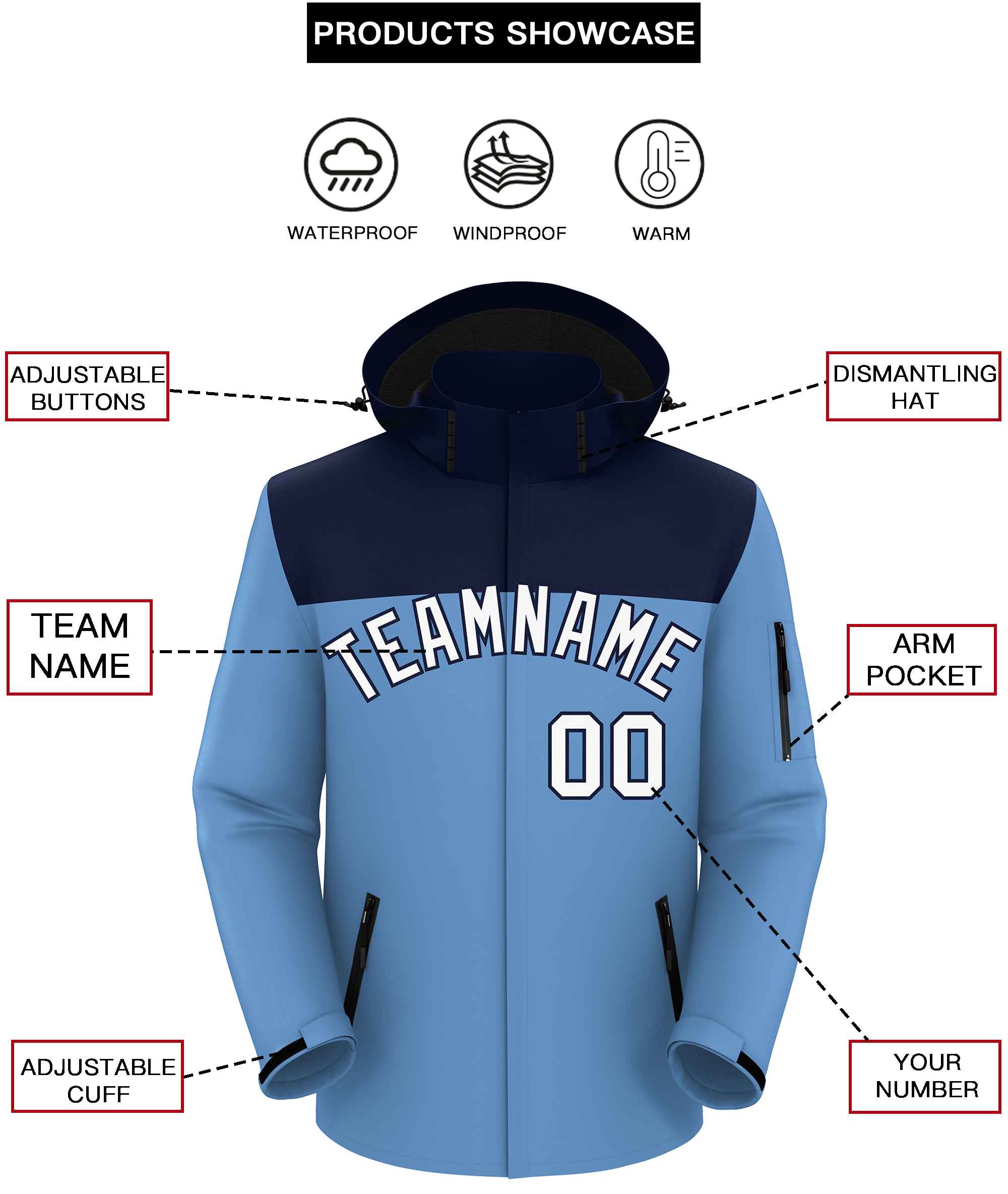 Custom Navy Light Blue-White Two Tone Waterproof Jacket