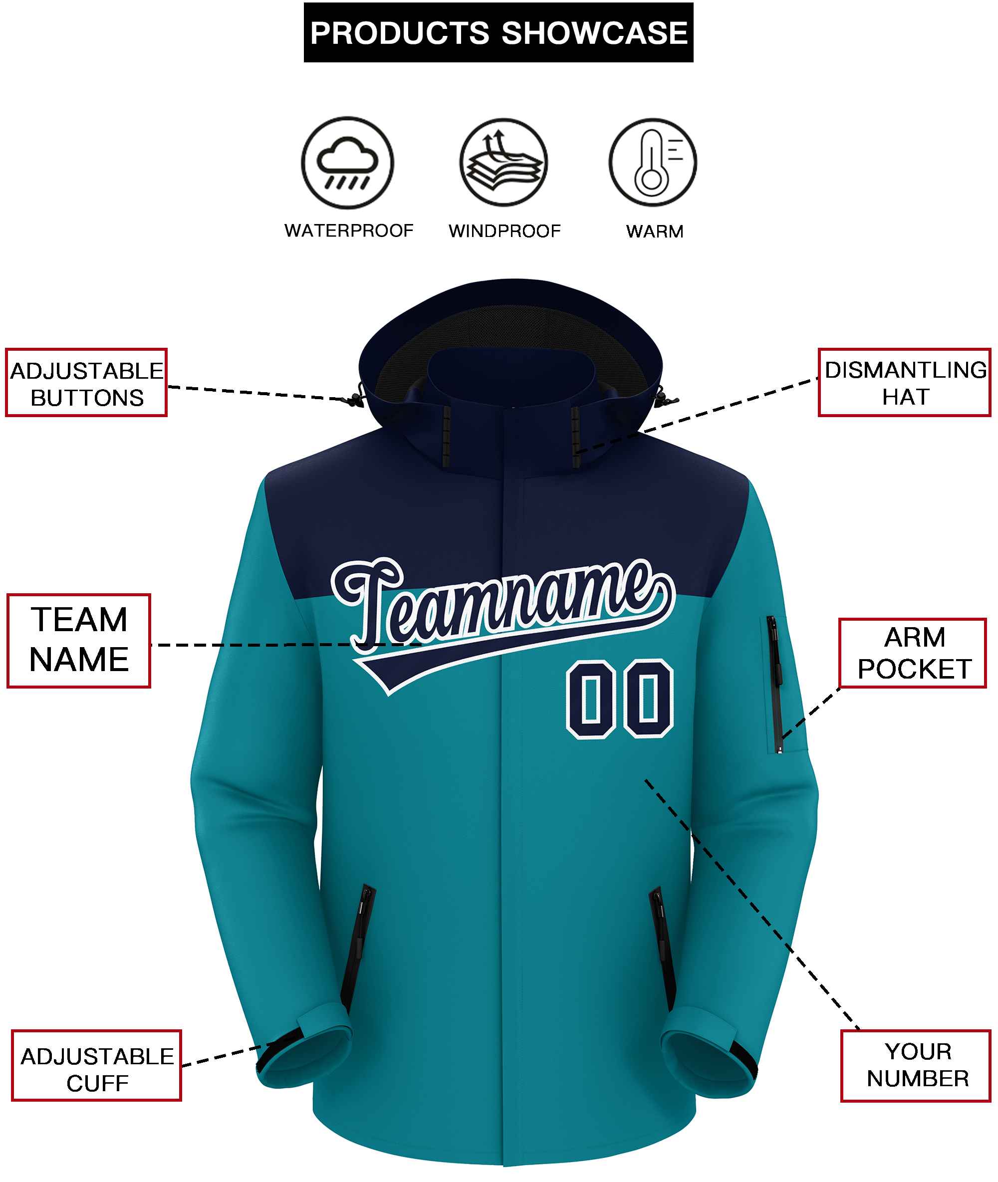 Custom Navy Aqua-White Two Tone Waterproof Jacket