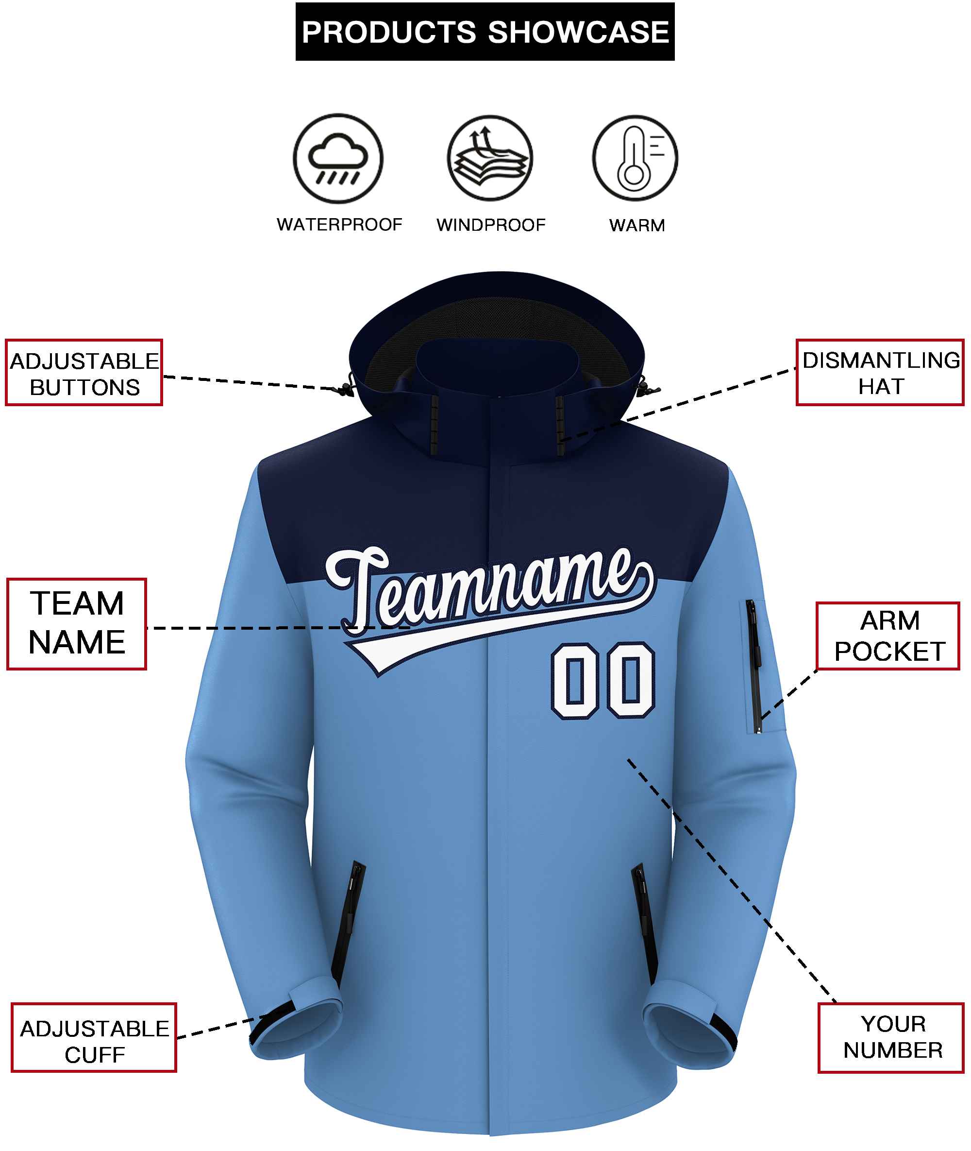 Custom Navy Light Blue-White Two Tone Waterproof Jacket