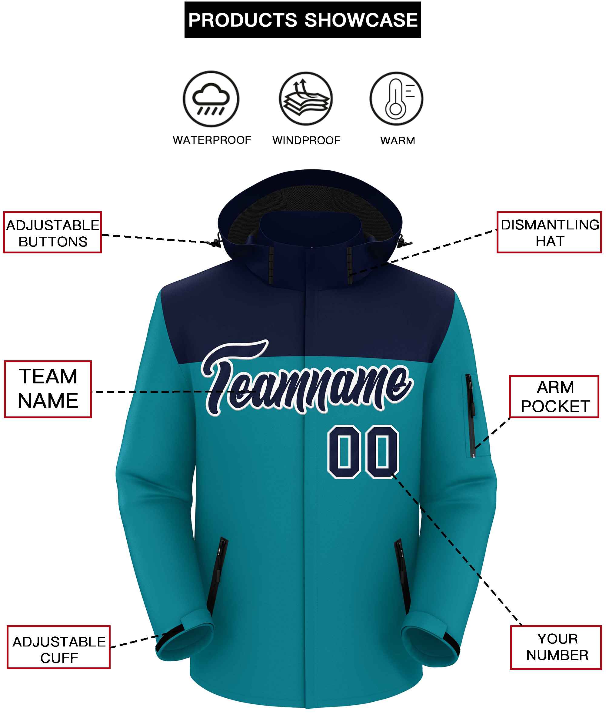 Custom Navy Aqua-White Two Tone Waterproof Jacket