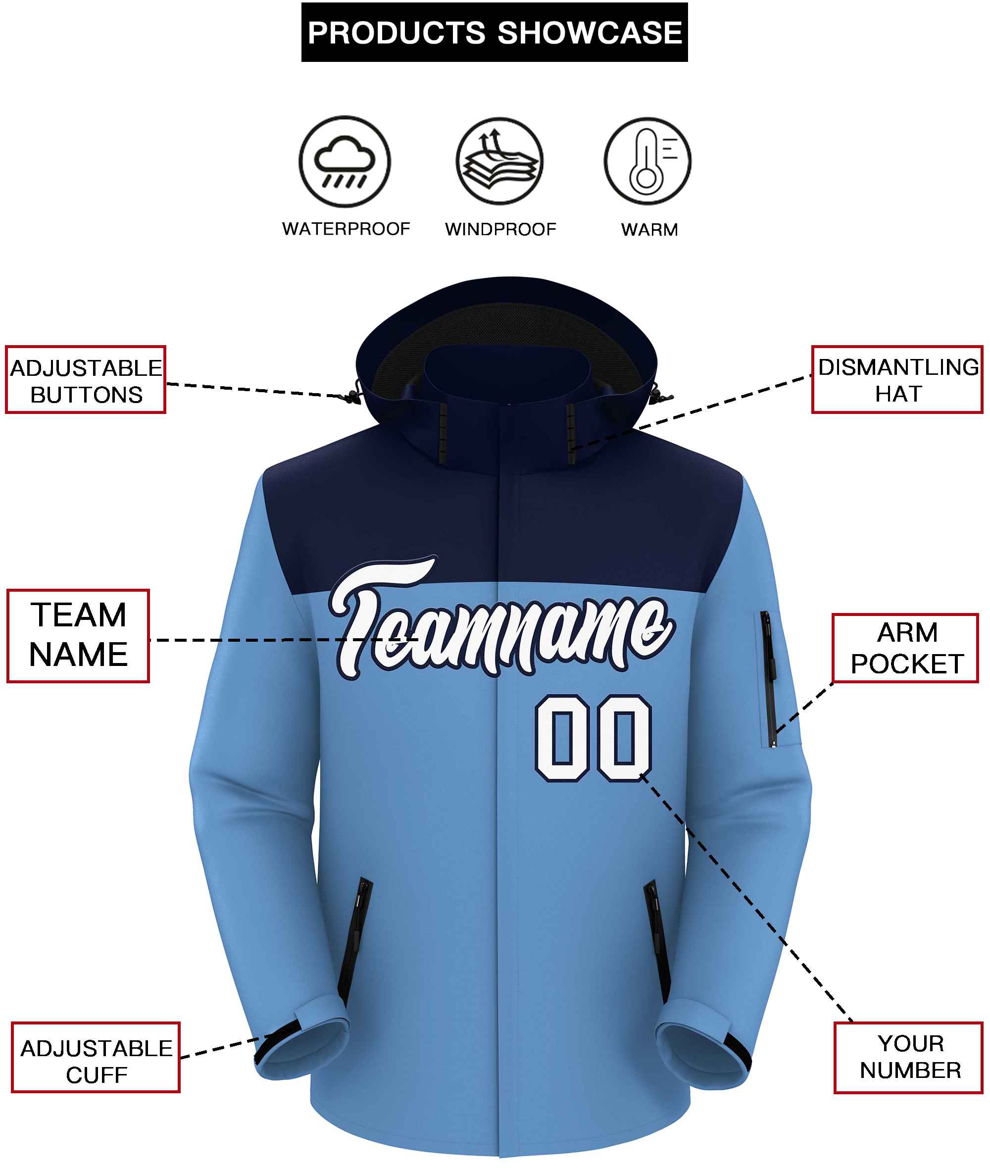 Custom Navy Light Blue-White Two Tone Waterproof Jacket