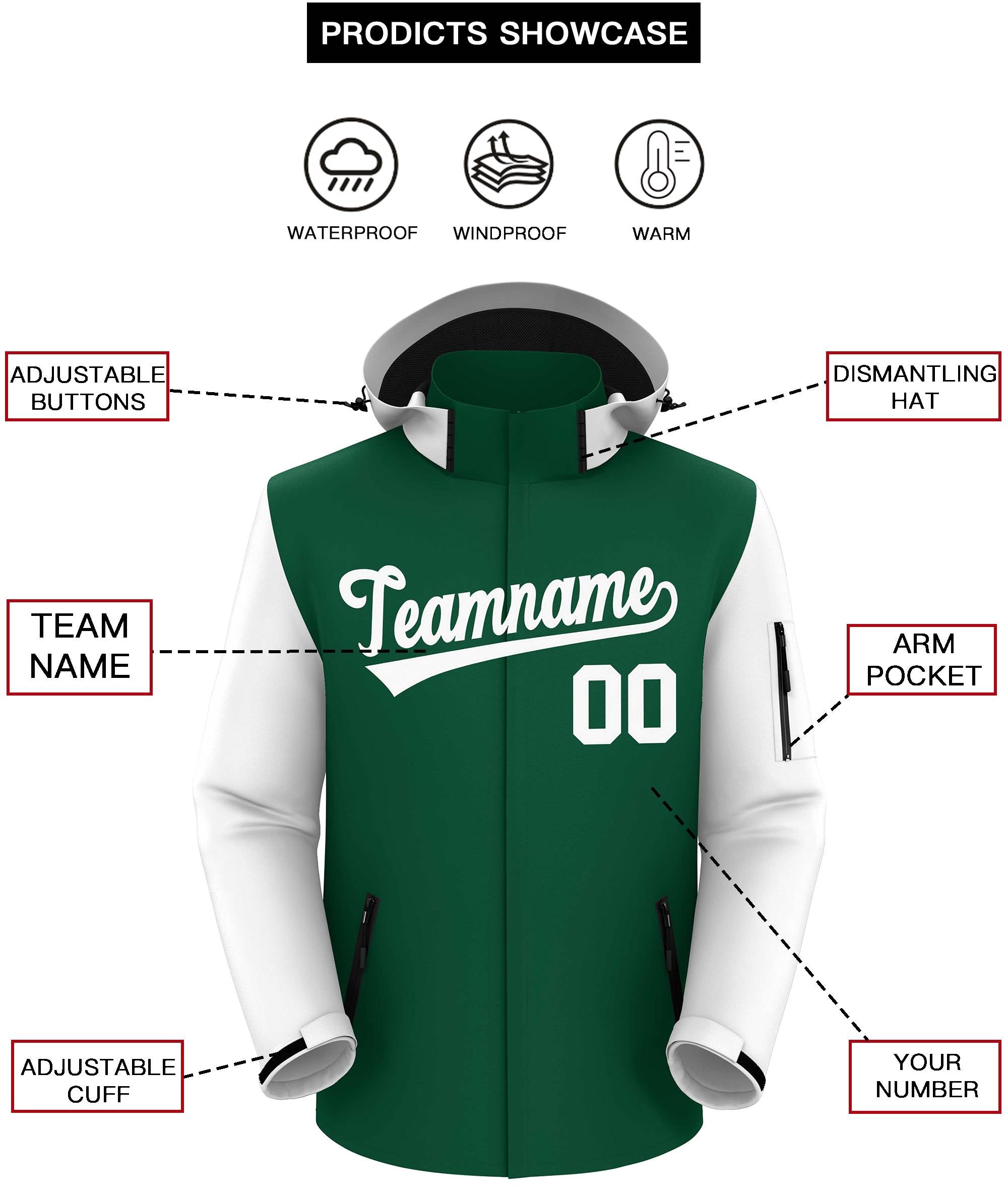 Veste imperméable personnalisée vert blanc - manches raglan