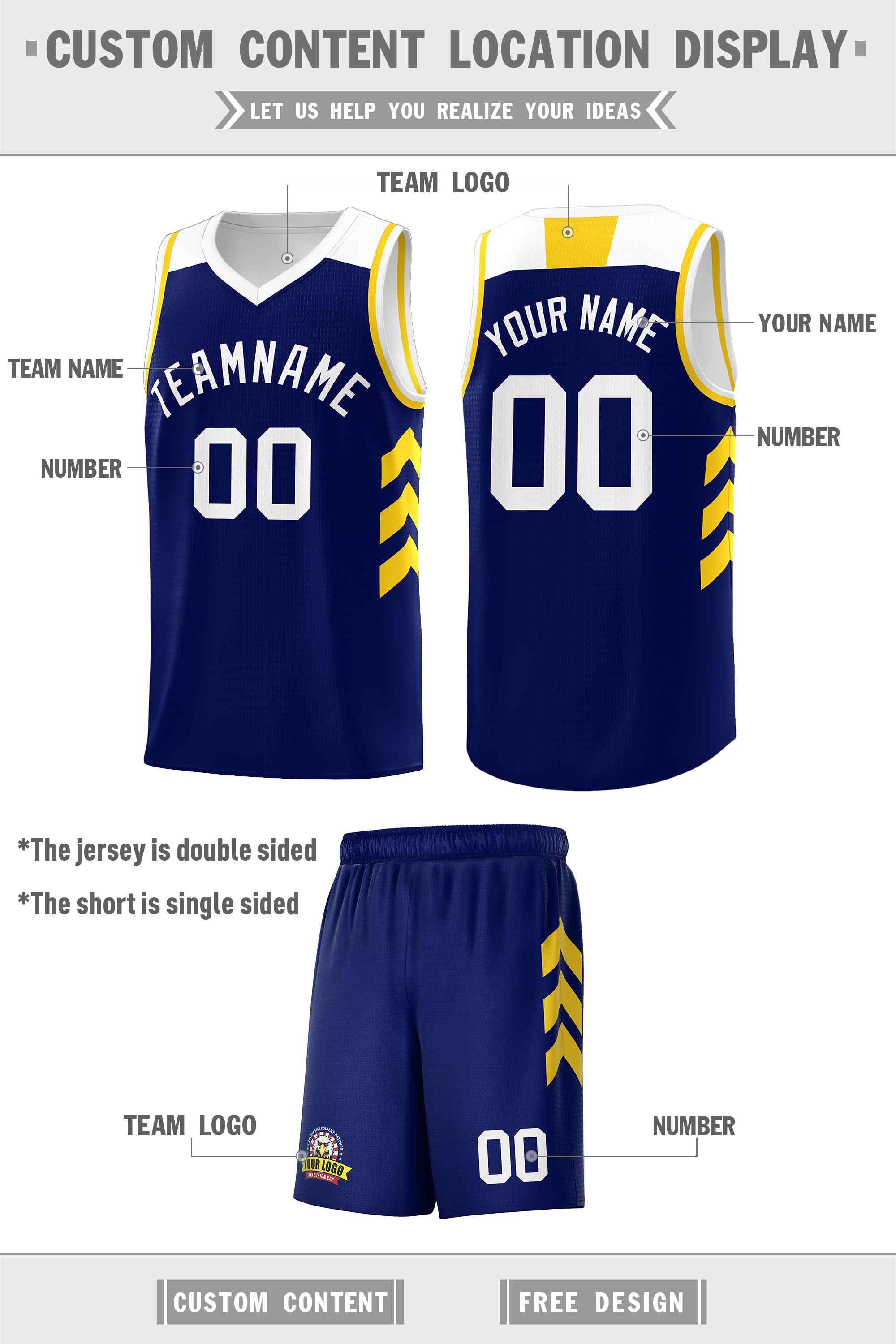 Custom Navy White Classic Sets Sports Uniform Basketball Jersey