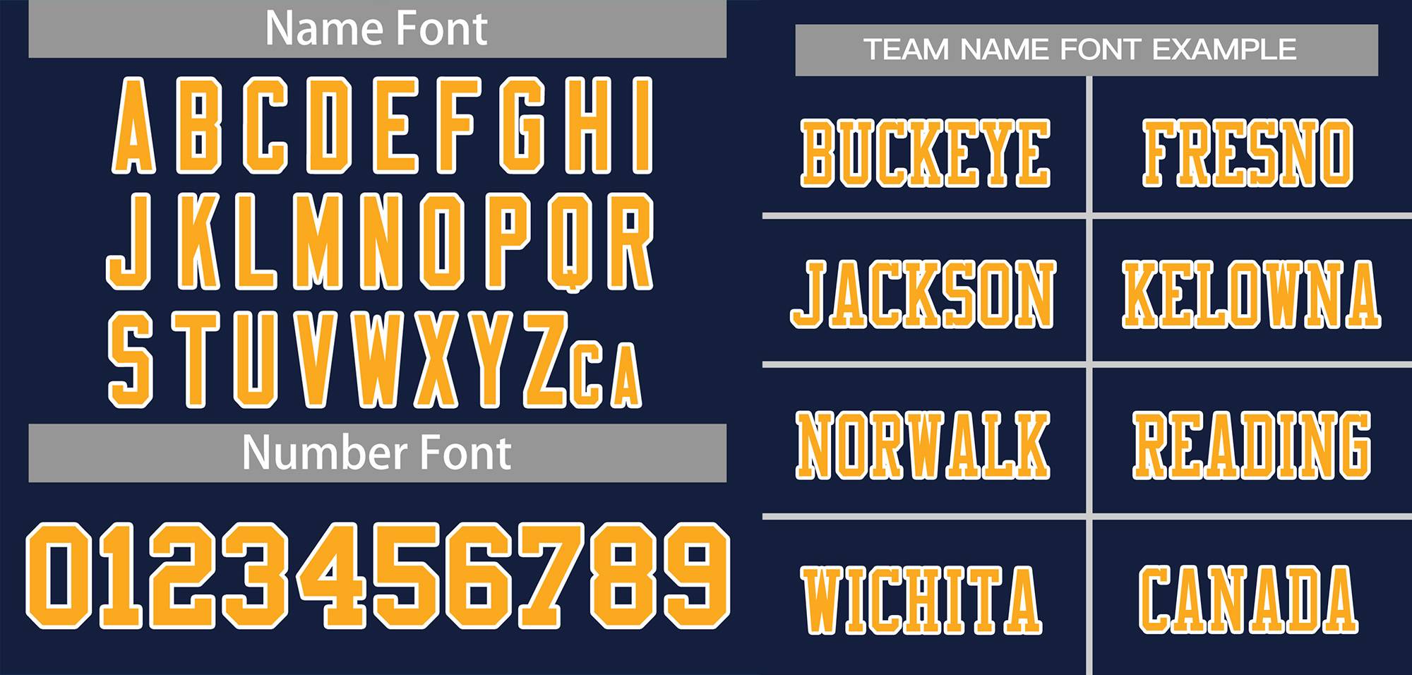 Custom Navy Gold-White Classic Style Mesh Authentic Football Jersey