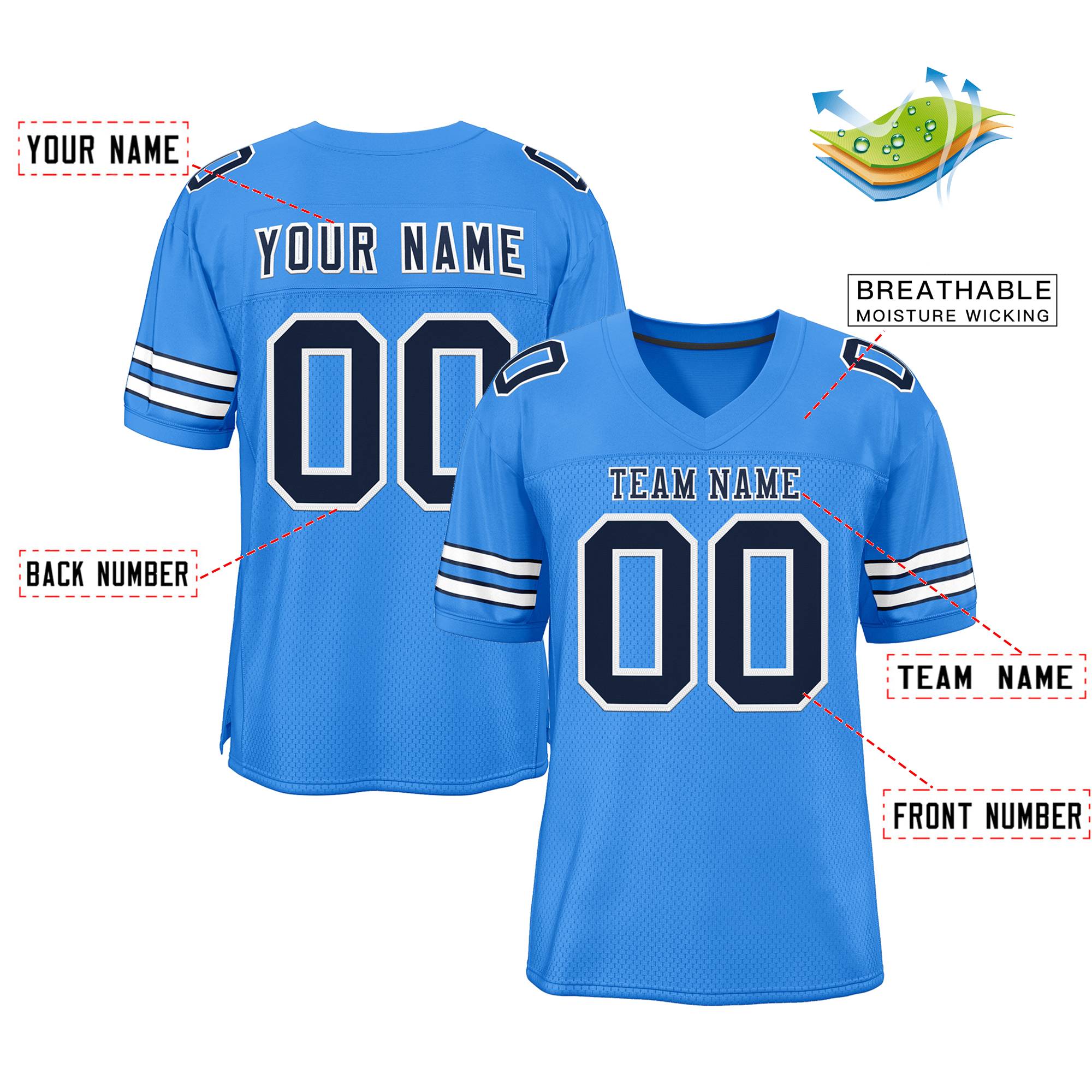 Custom Powder Blue Navy-White Classic Style Mesh Authentic Football Jersey