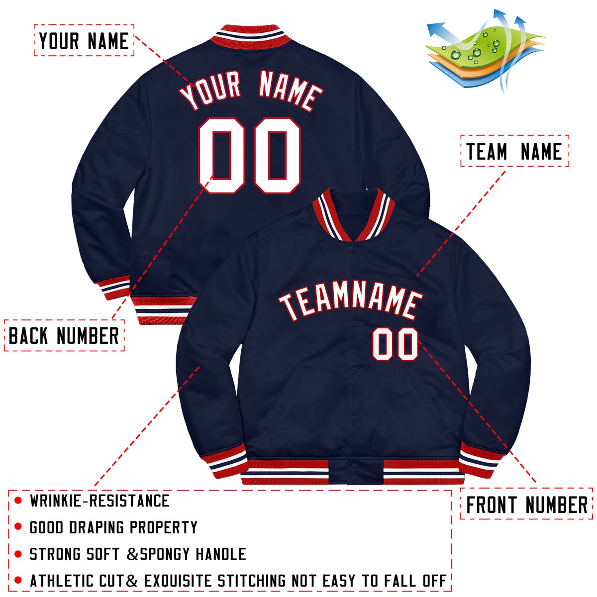 Custom Navy White-Red Letterman Solider Classic Style Varsity Full-Snap Jacket