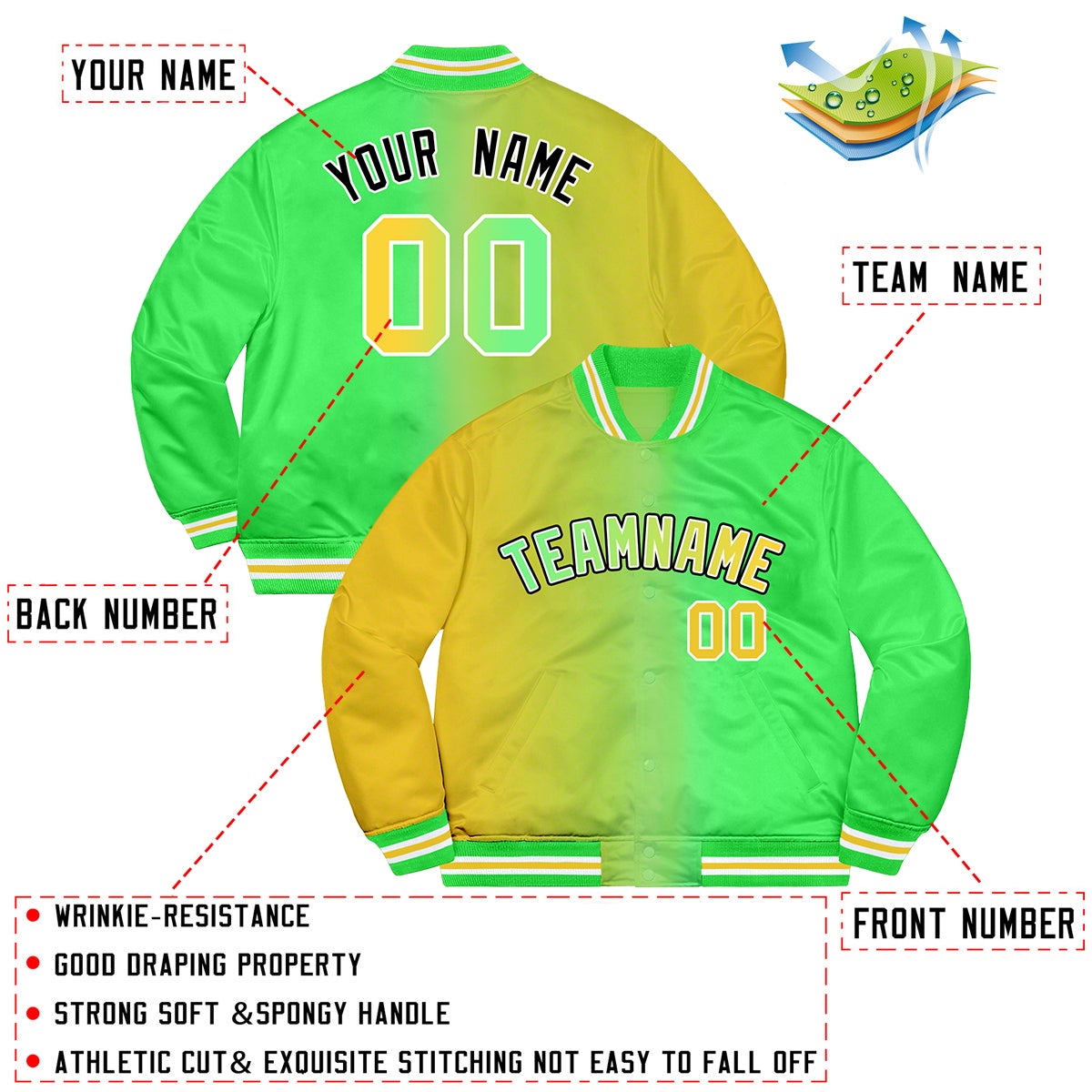 Custom Neon Green Gold-Black Two Tone Gradient Fashion Bomber Jacket for Team