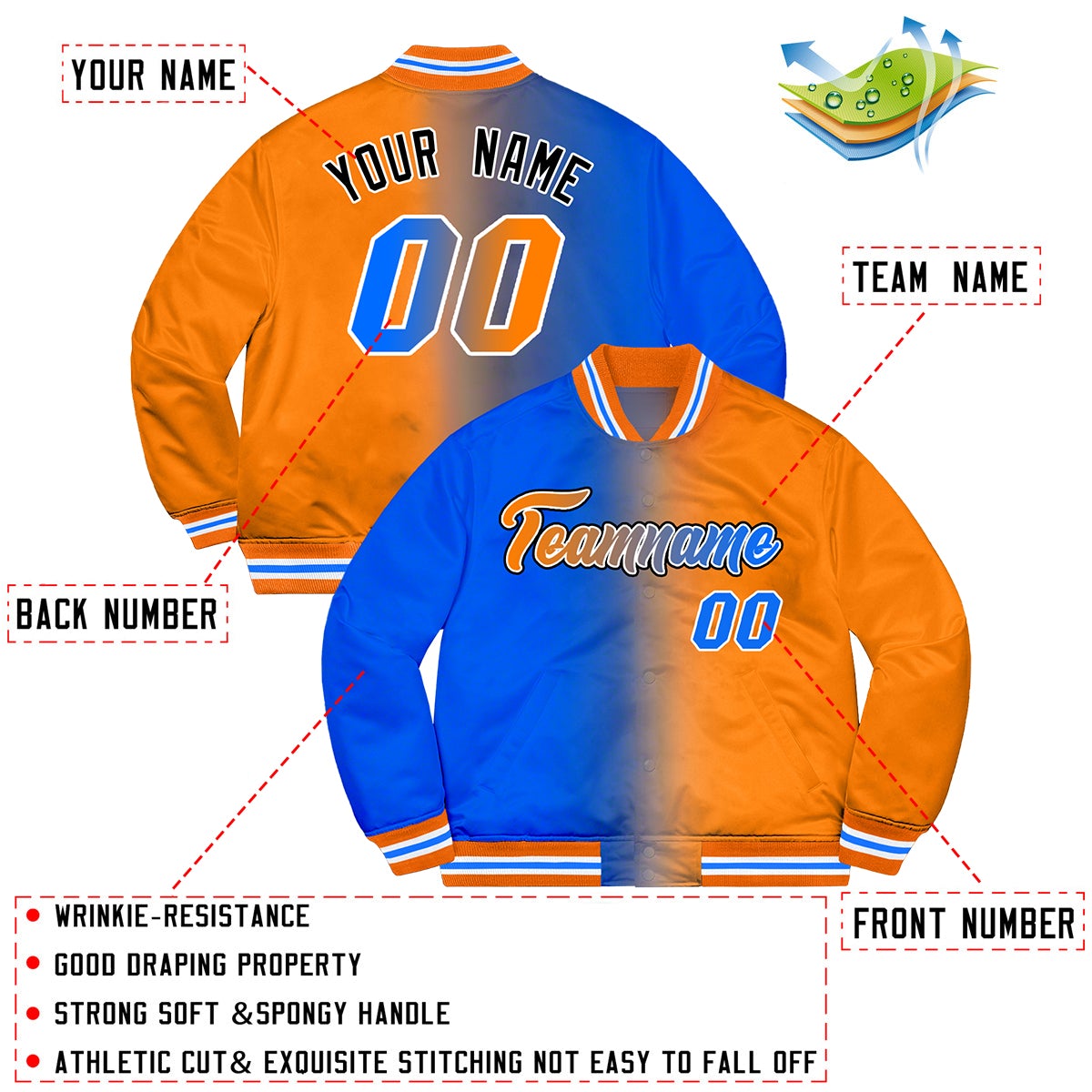 Custom Orange Panther Blue-Black Two Tone Gradient Fashion Varsity Jacket for Teams