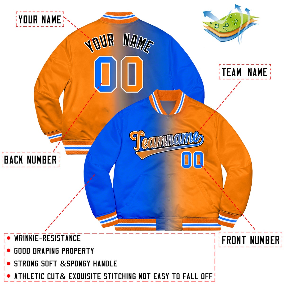 Custom Orange Panther Blue-Black Two Tone Gradient Fashion Letterman Jacket