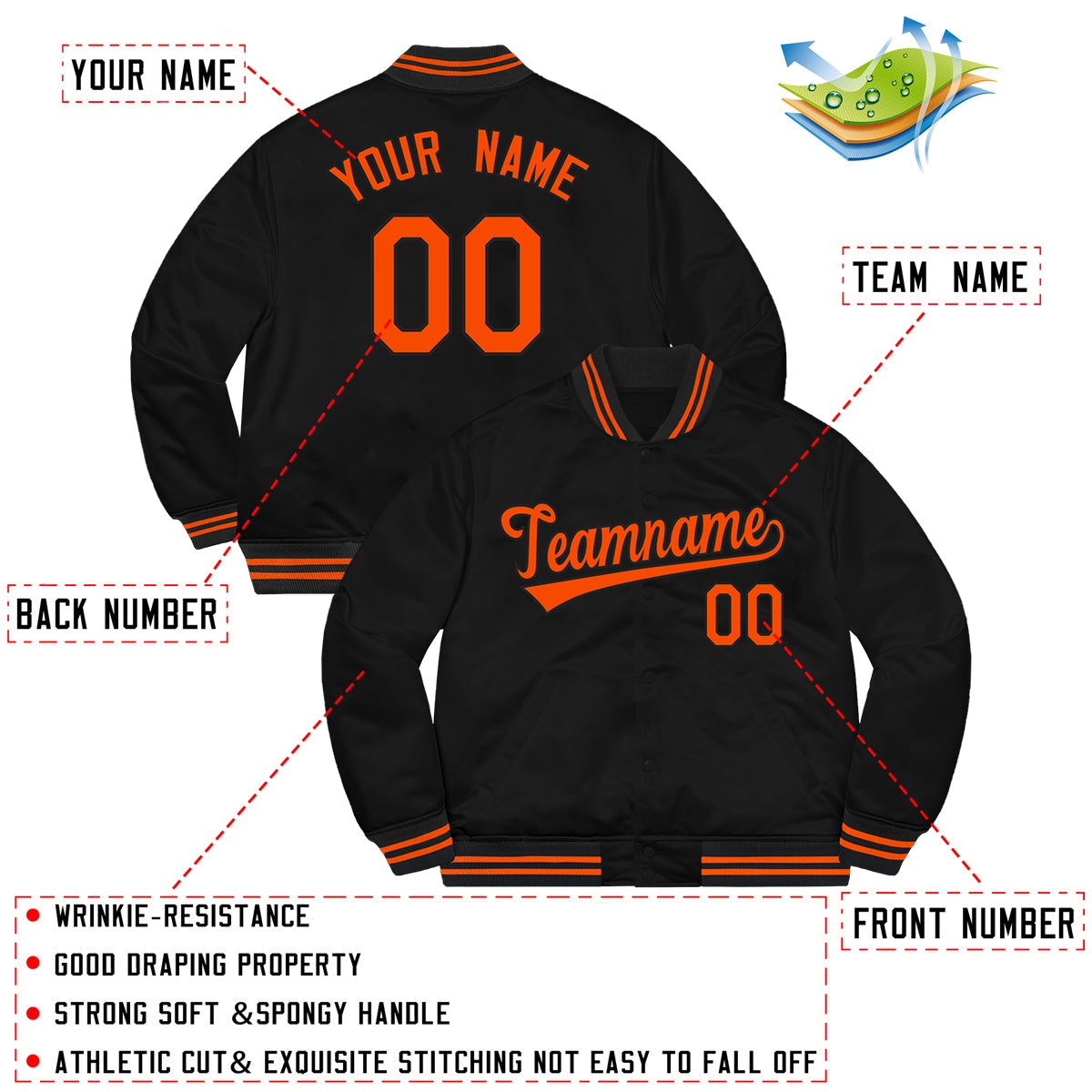 Custom Baseball Jackets