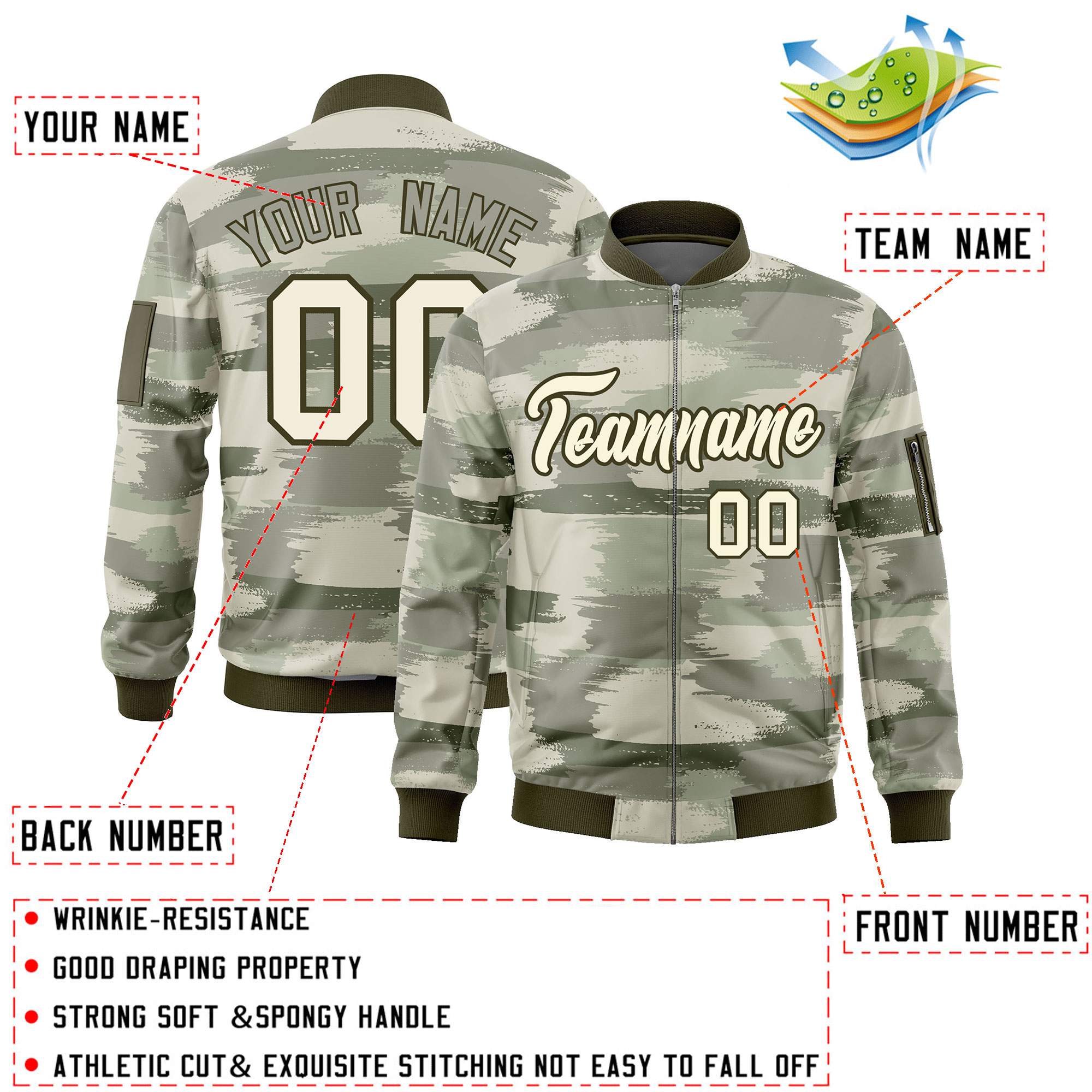 Custom Khaki Olive Varsity Full-Zip Camo Letterman Bomber Jacket