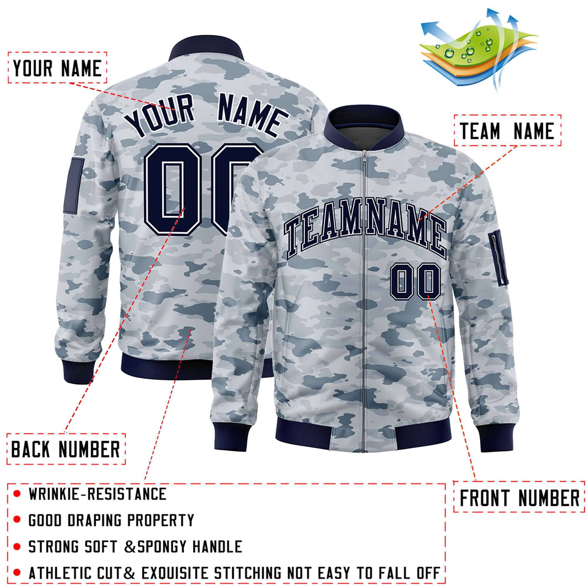 Custom Navy White Varsity Full-Zip Camo Letterman Bomber Jacket