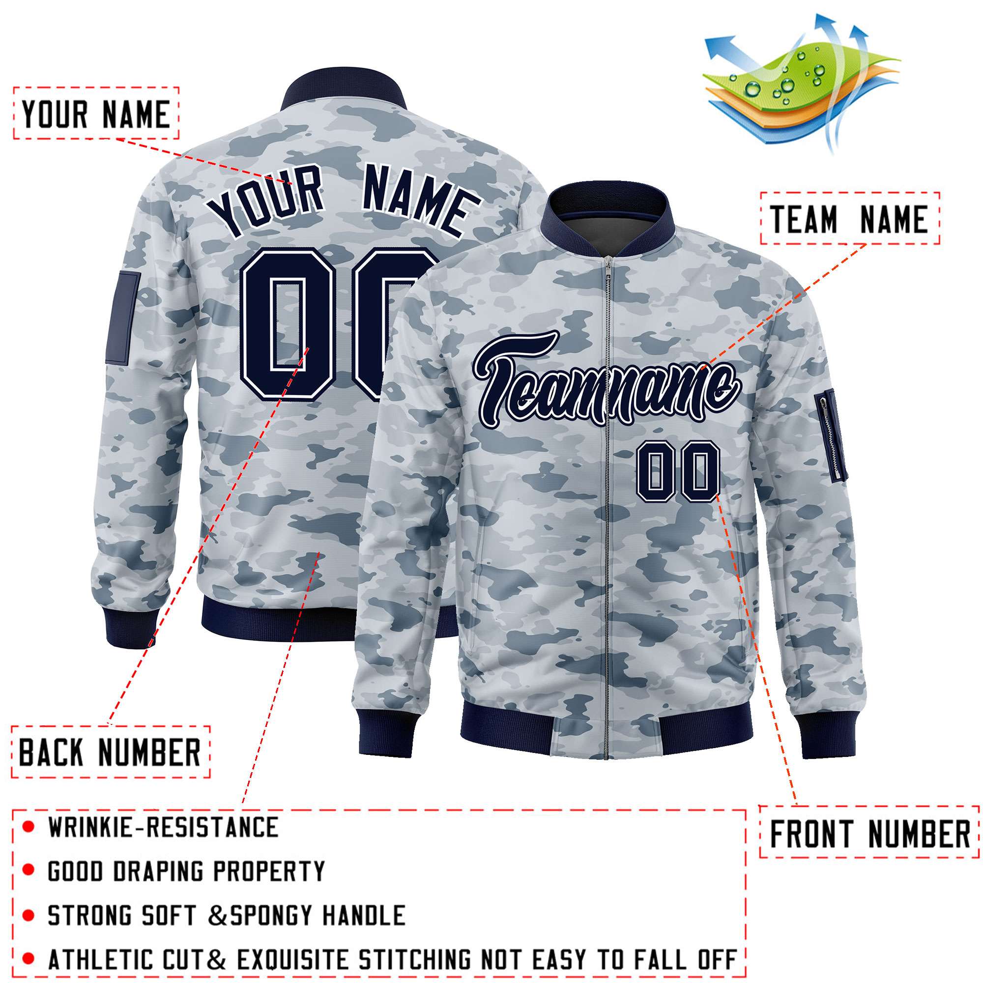 Custom Navy White Varsity Full-Zip Camo Letterman Bomber Jacket