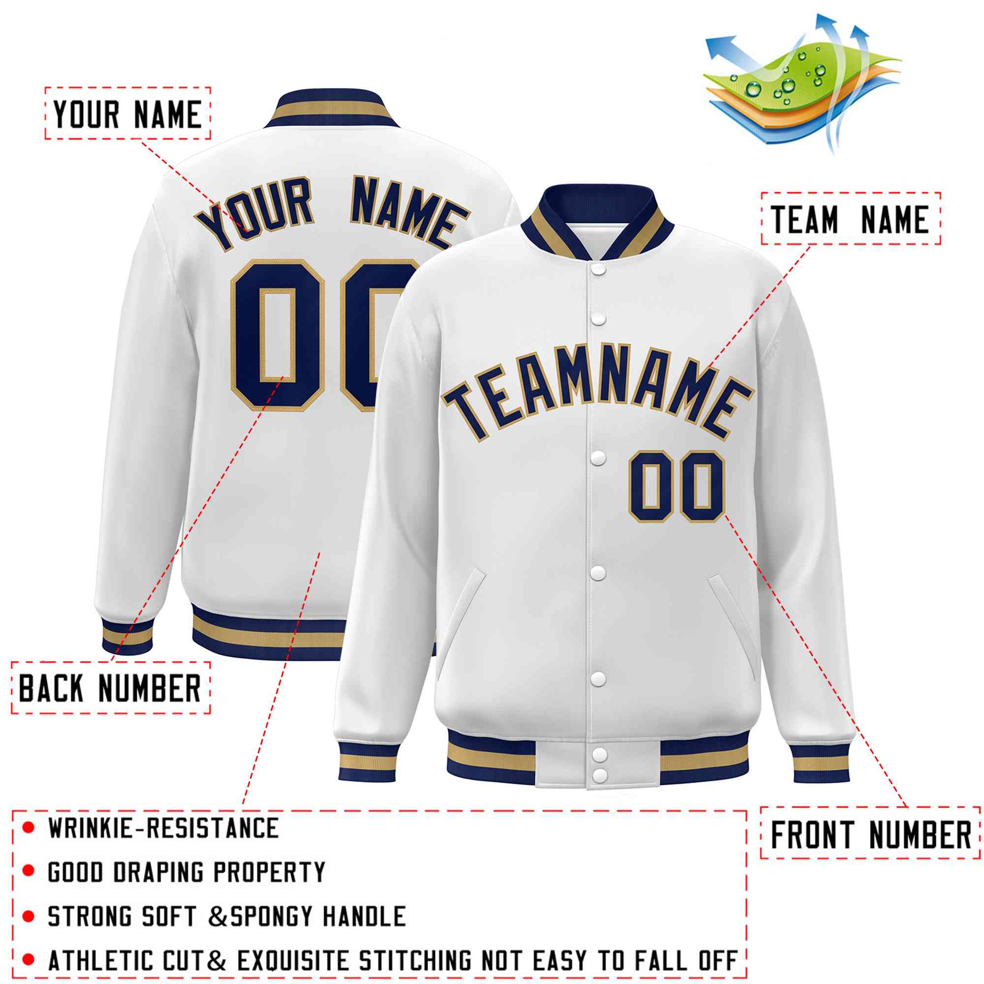 Custom White Navy-Old Gold Classic Style Varsity Full-Snap Letterman Jacket