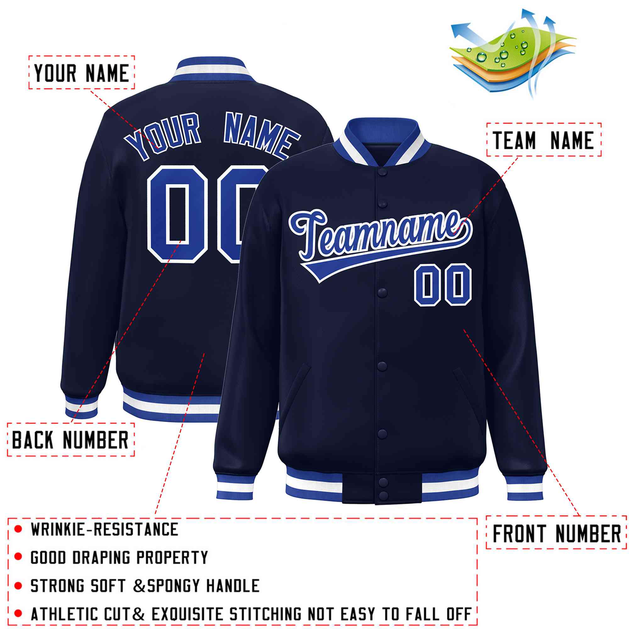 Custom Navy Royal-White Classic Style Varsity Full-Snap Letterman Jacket