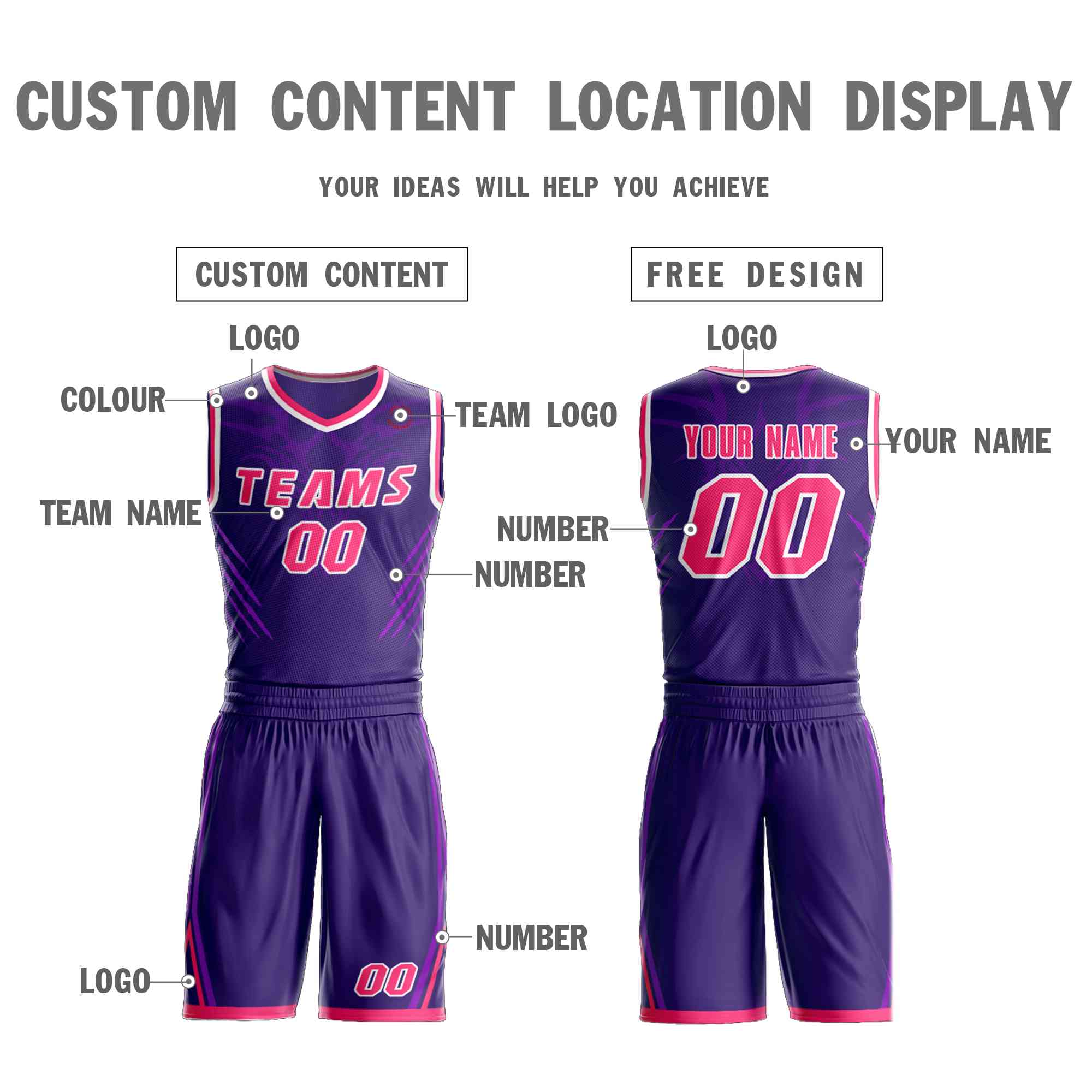 Maillot de basket-ball personnalisé à motif Graffiti violet rose-blanc, élément griffe