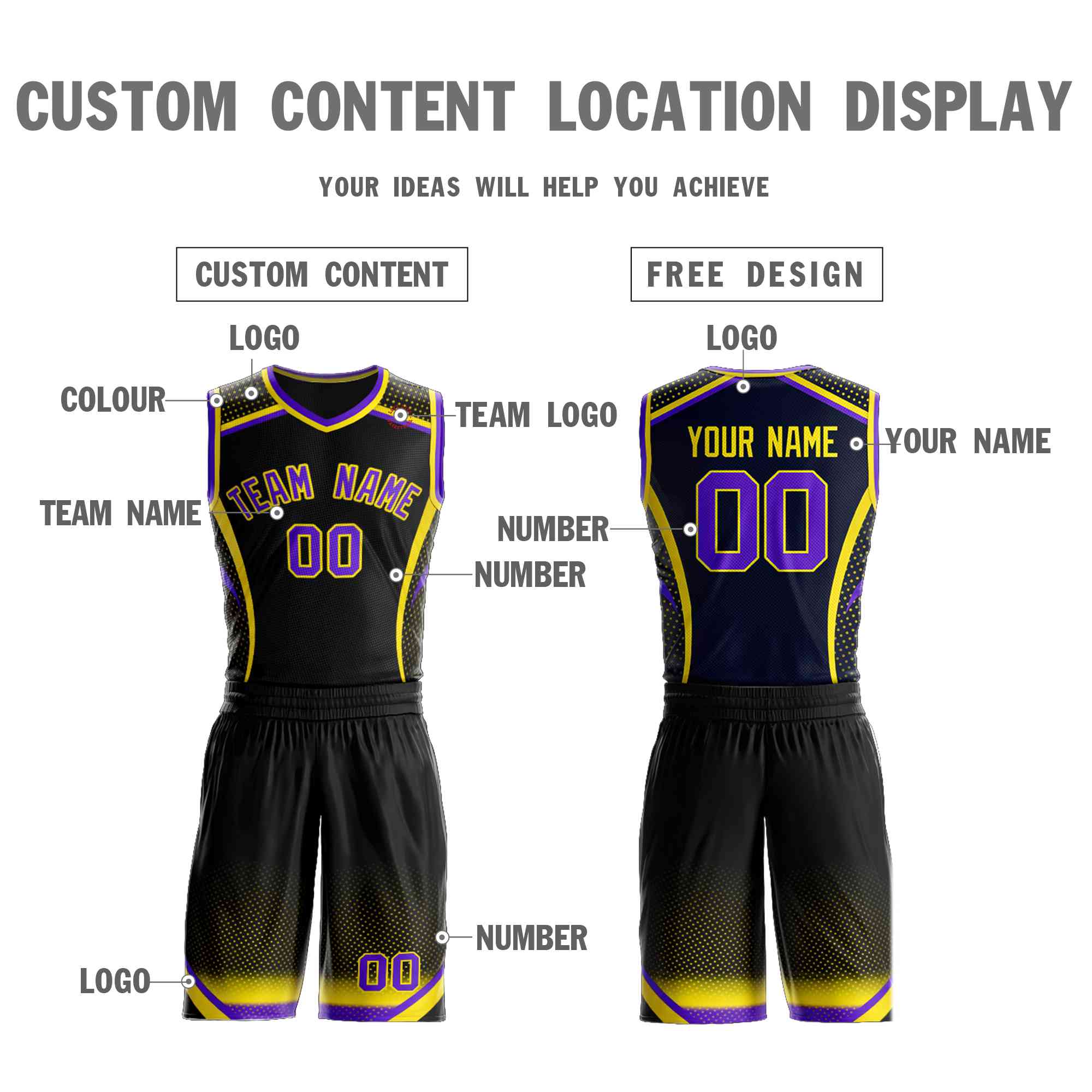 Custom Black Purple-Gold Graffiti Pattern Sets Points Element Basketball Jersey