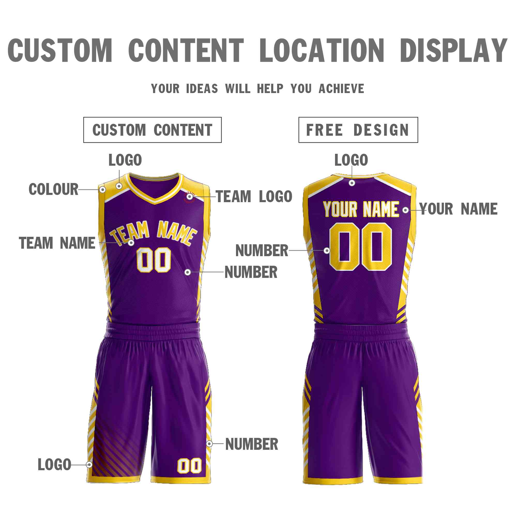 Custom Purple Gold-White Graffiti Pattern Sets Bar Element Basketball Jersey