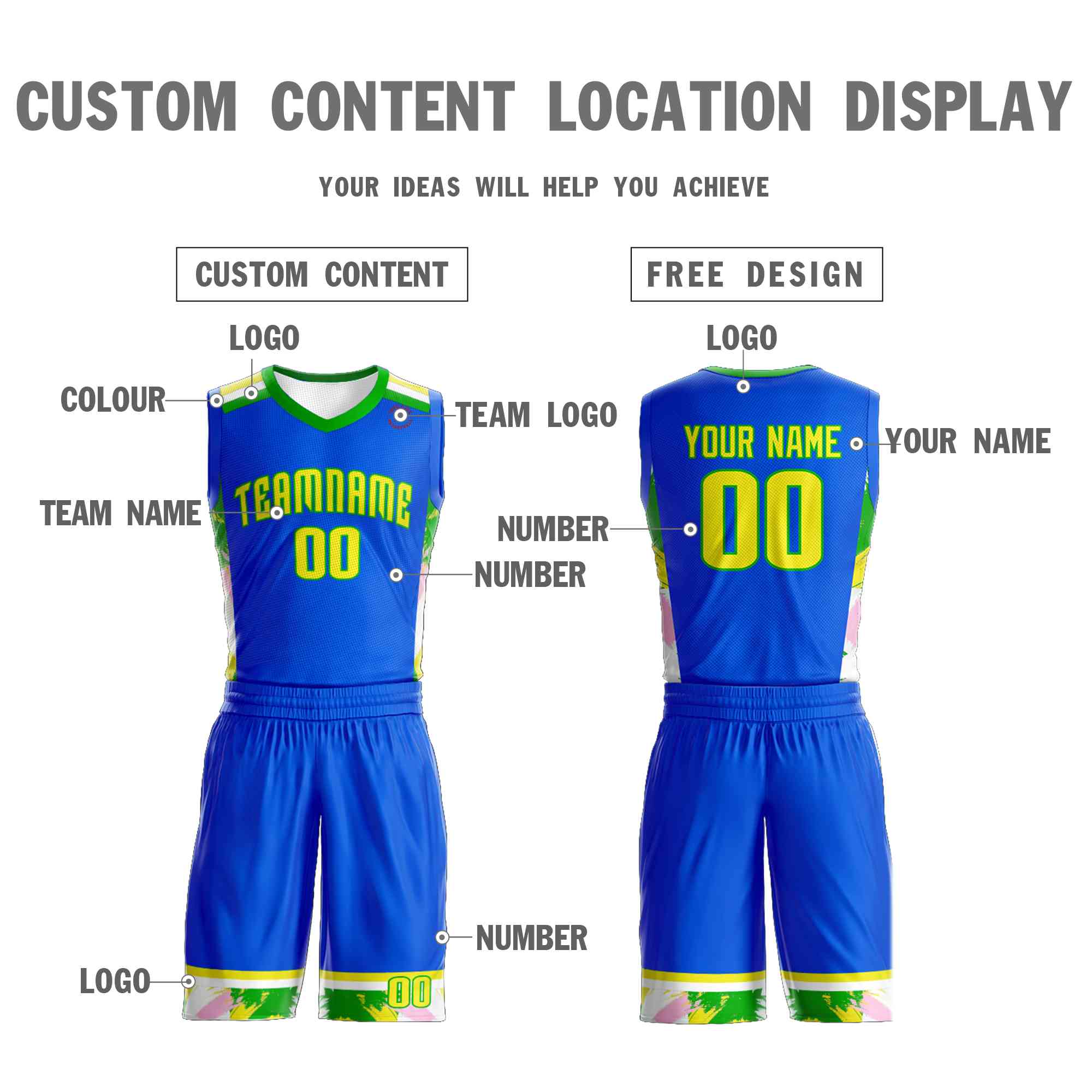 Custom Royal Gold-Green Graffiti Pattern Sets Basketball Jersey