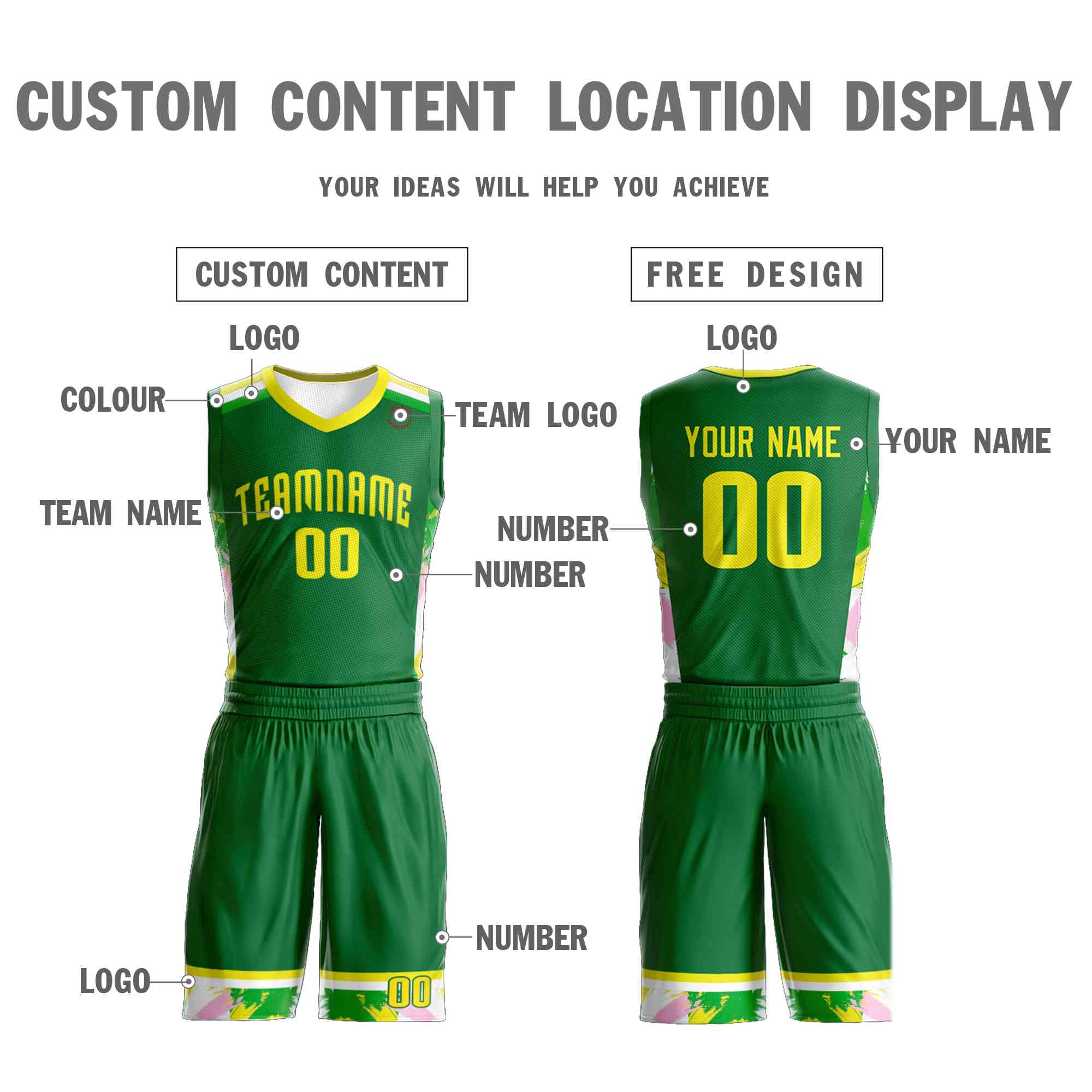 Le motif graffiti personnalisé Kelly Green Gold définit le maillot de basket-ball