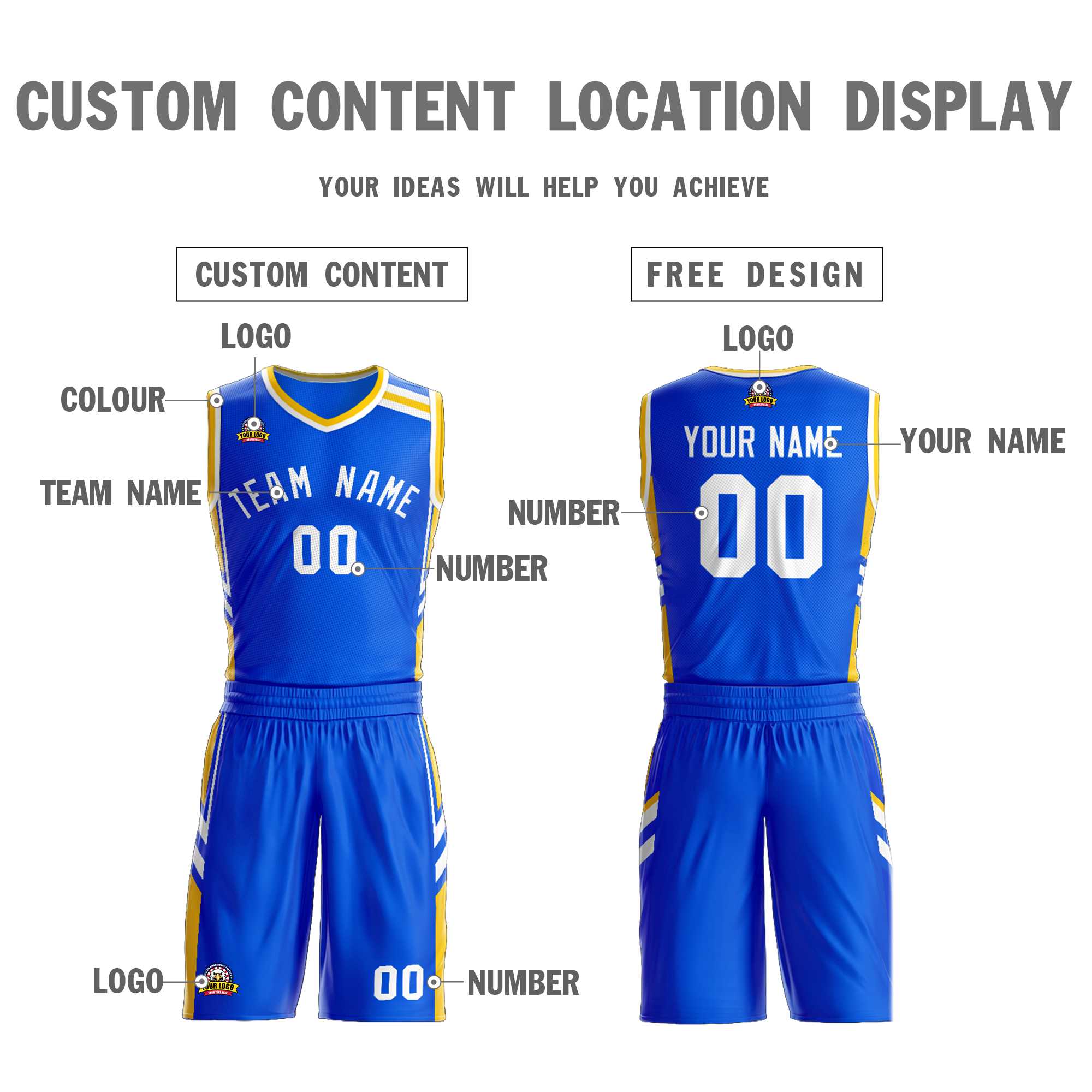 Custom Royal White Classic Sets Mesh Basketball Jersey