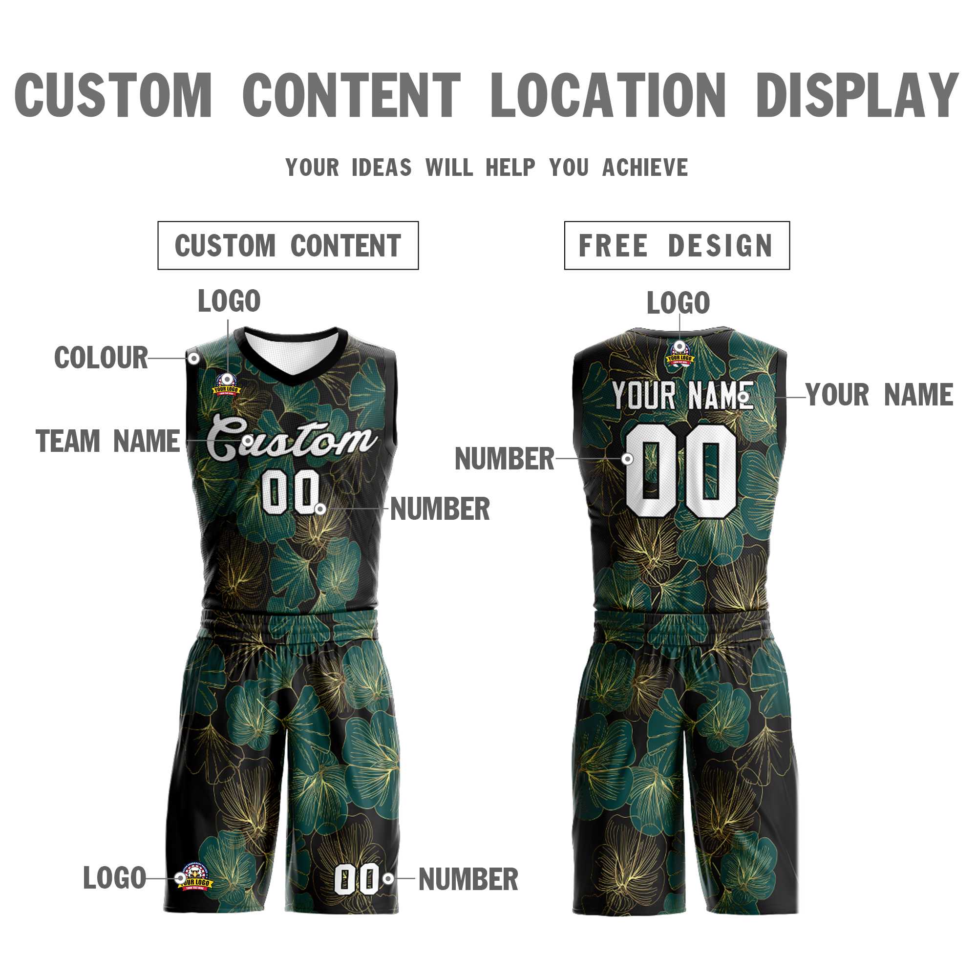 Custom Green White-Black Graffiti Pattern Sets Mesh Basketball Jersey