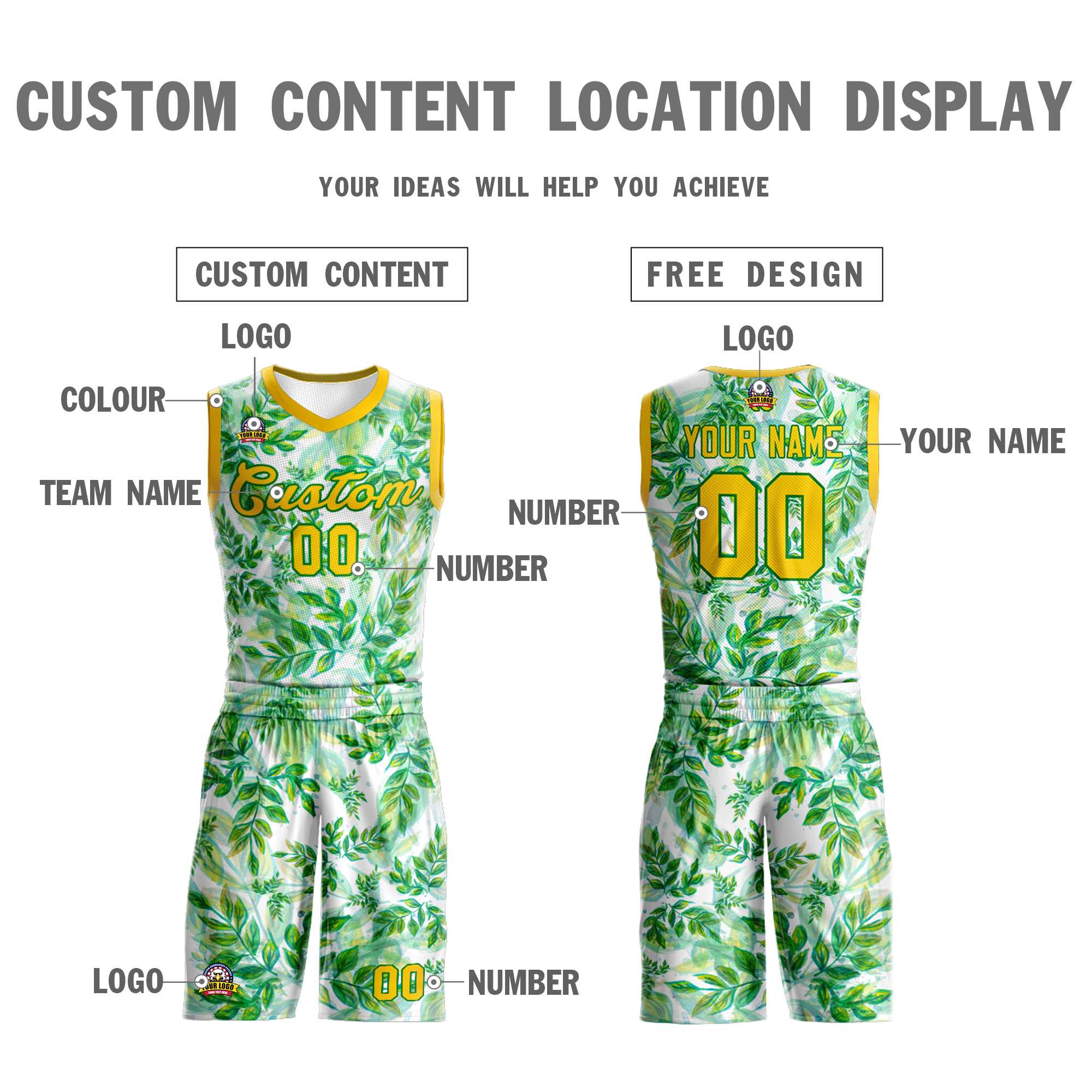 Custom Green Yellow-Yellow Graffiti Pattern Sets Mesh Basketball Jersey