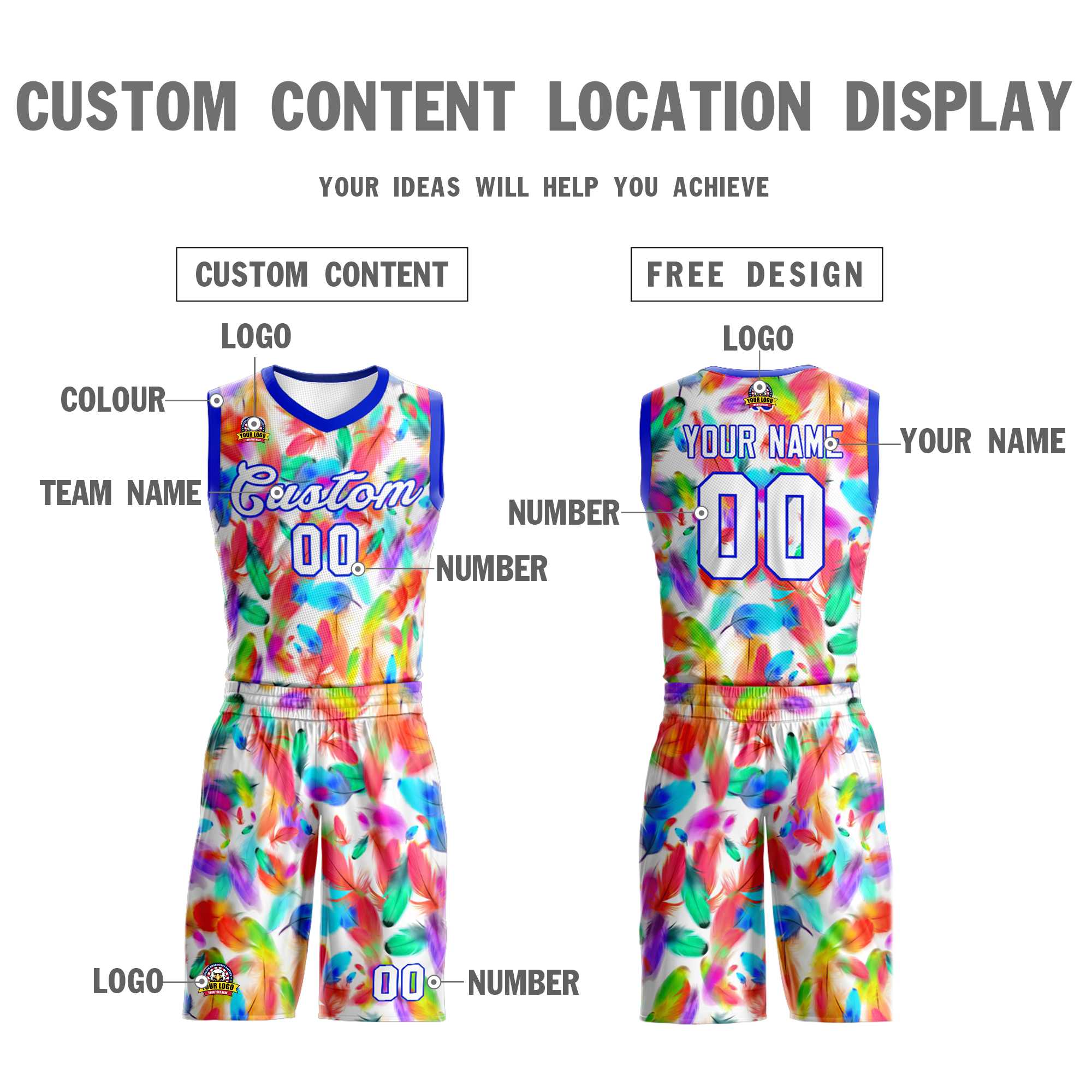 Custom White White-Royal Graffiti Pattern Sets Mesh Basketball Jersey