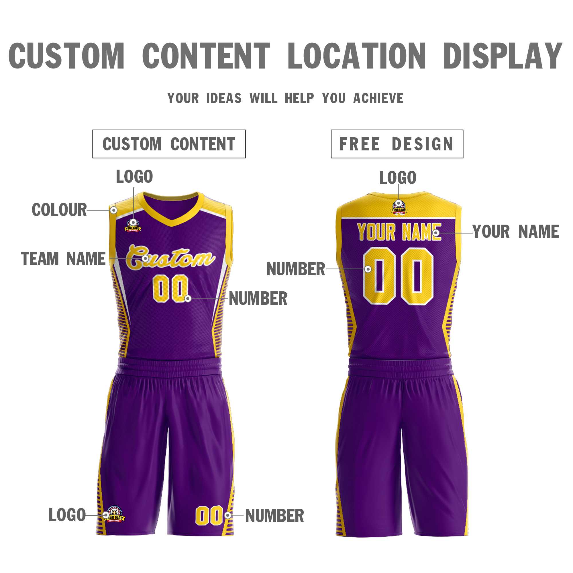 Custom Purple Gold-White Classic Sets Mesh Basketball Jersey