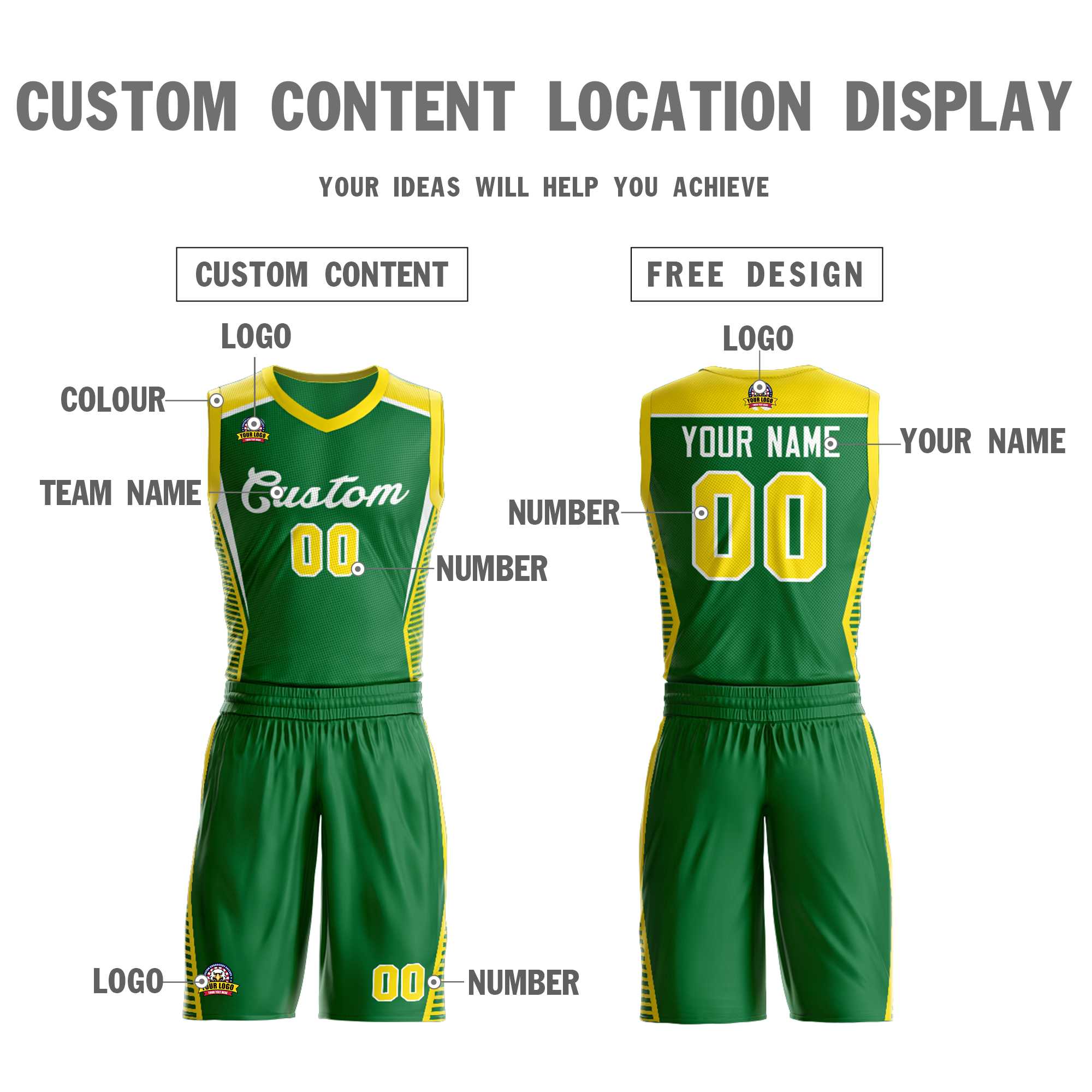 Custom Kelly Green White Classic Sets Mesh Basketball Jersey