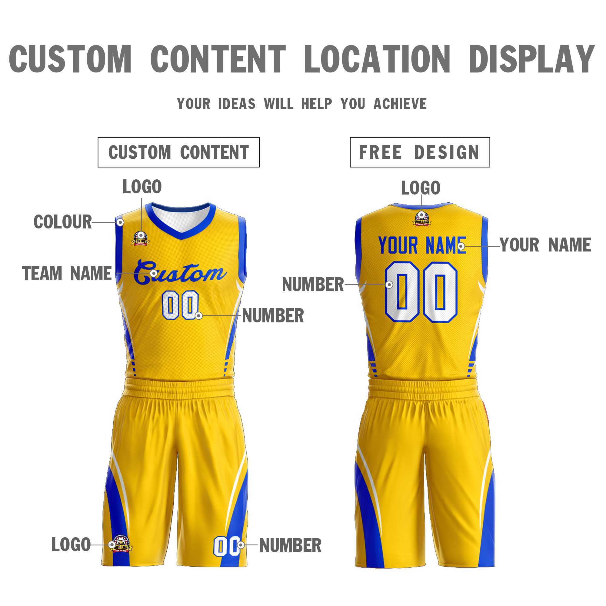 Custom Gold Royal Classic Sets Mesh Basketball Jersey