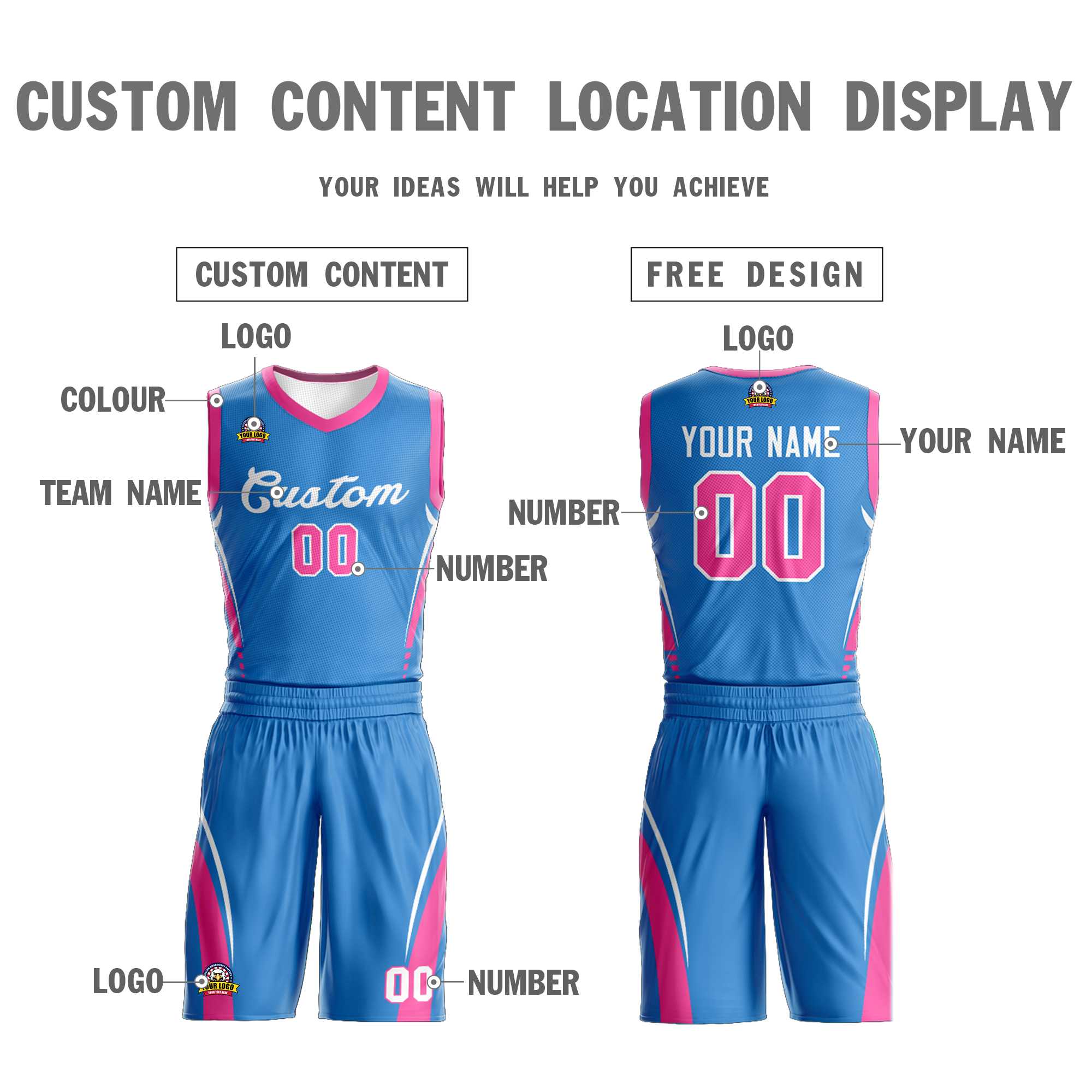 Custom Powder Blue White Classic Sets Mesh Basketball Jersey