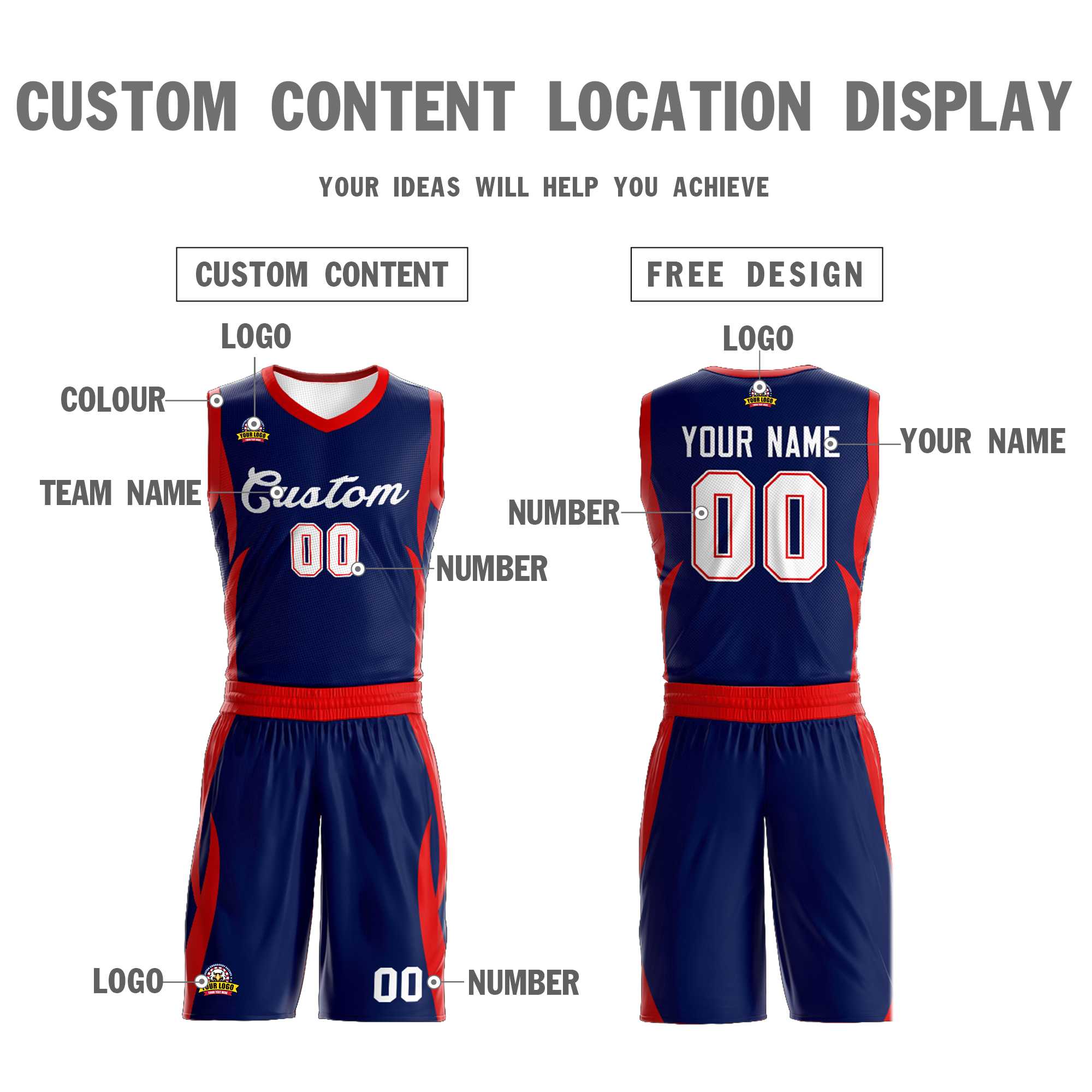 Custom Navy White Classic Sets Mesh Basketball Jersey