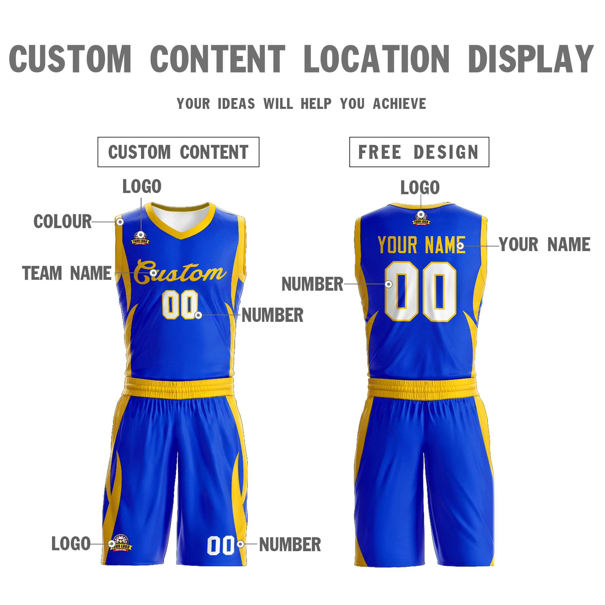 Custom Royal Gold Classic Sets Mesh Basketball Jersey