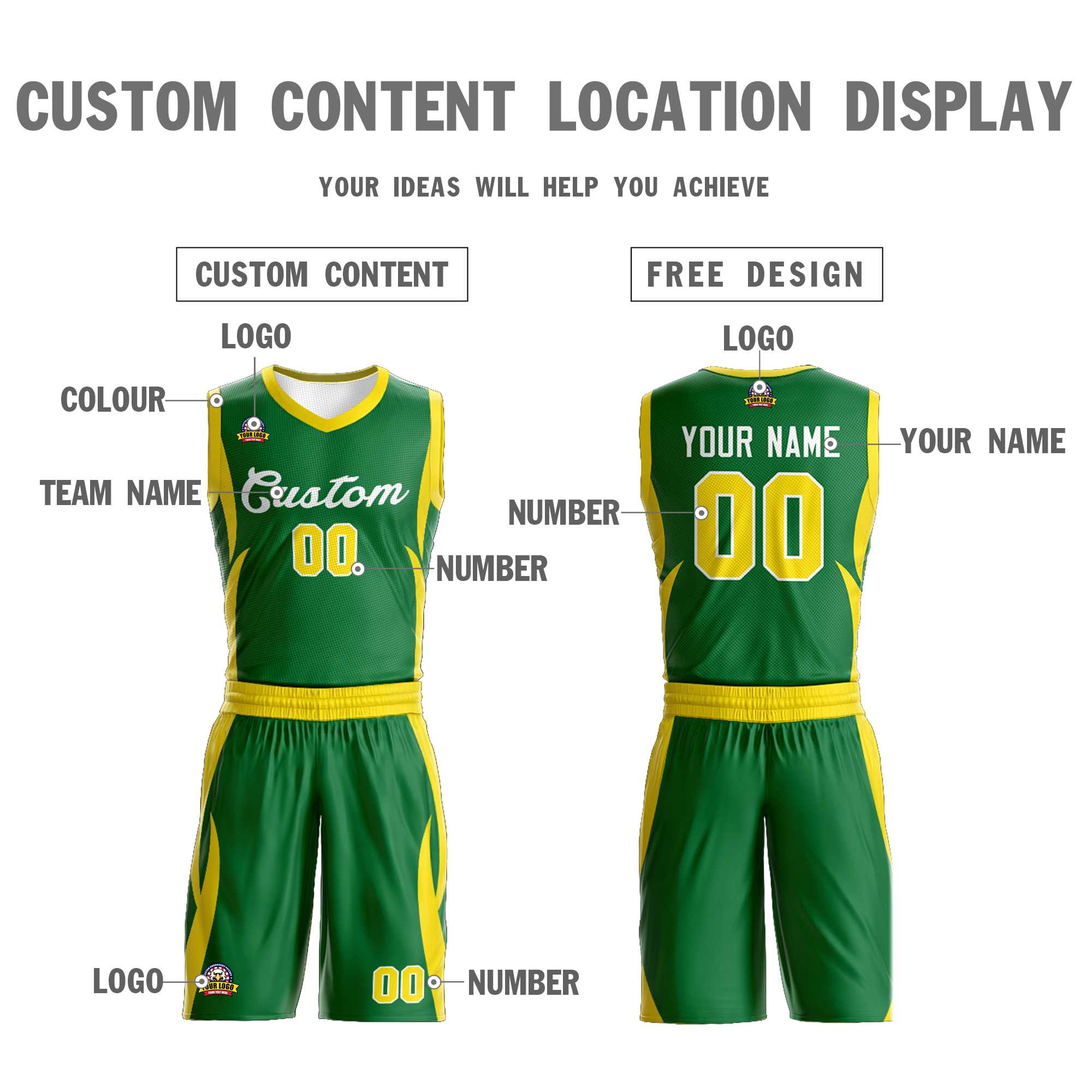 Custom Kelly Green White Classic Sets Mesh Basketball Jersey