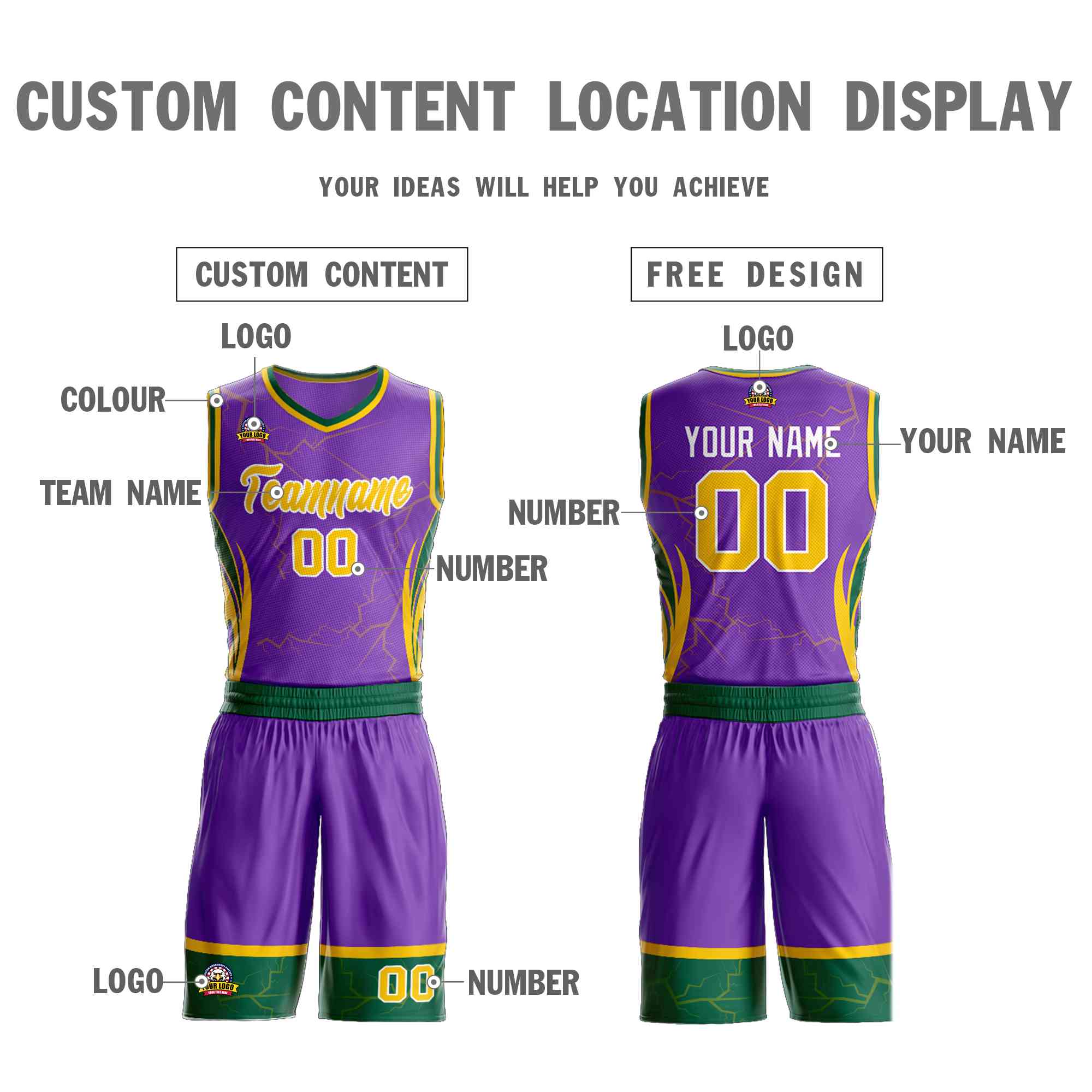 Custom Purple Green-White Graffiti Pattern Sets Lightning Basketball Jersey