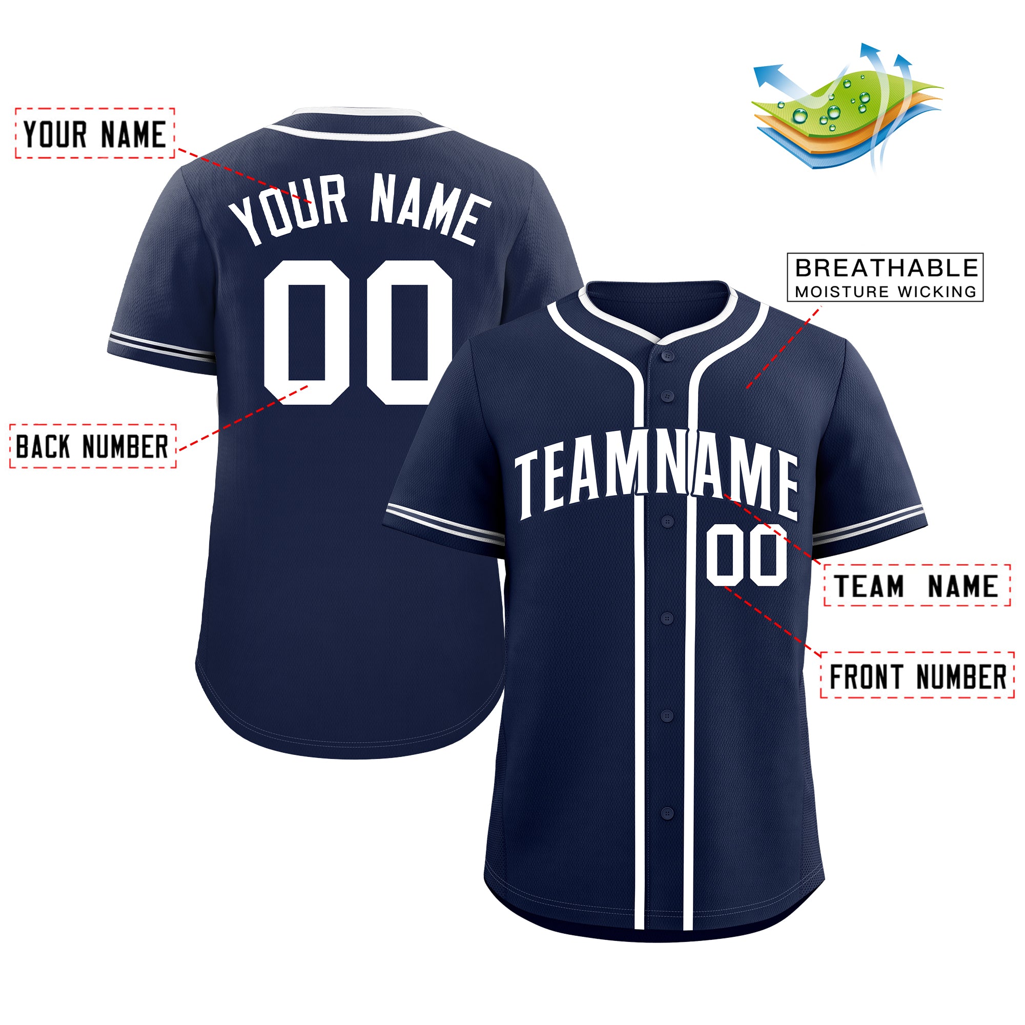 Custom Navy White Classic Style Authentic Baseball Jersey