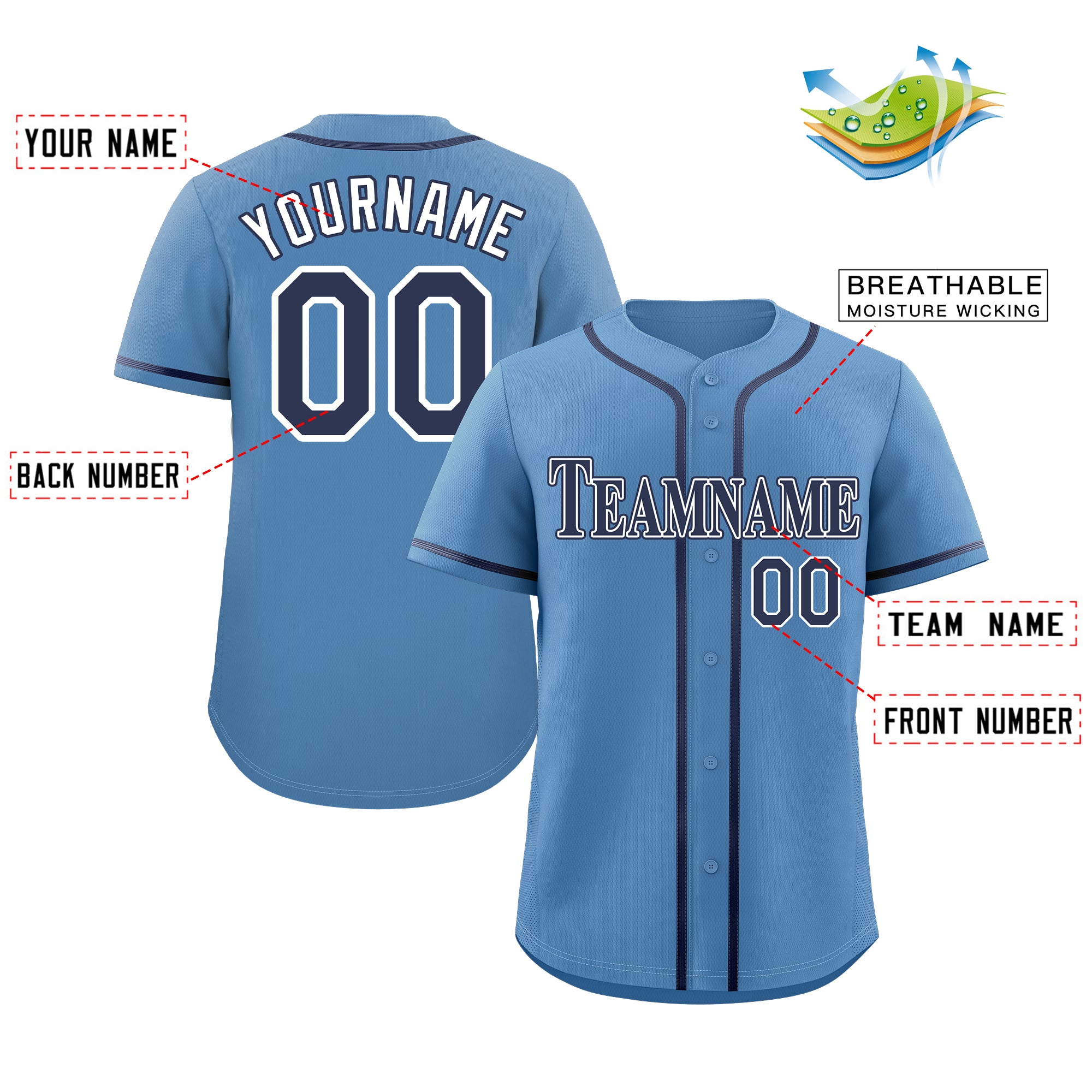 Custom Powder Blue Navy-White Classic Style Authentic Baseball Jersey