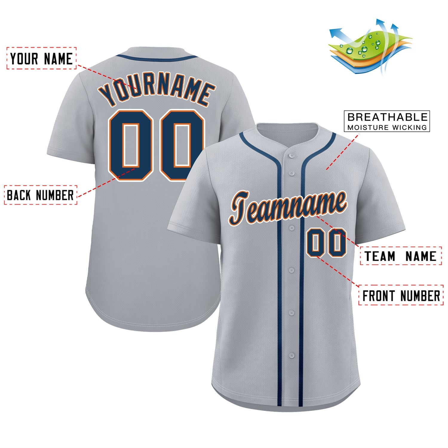 Custom Gray Navy-White Classic Style Authentic Baseball Jersey