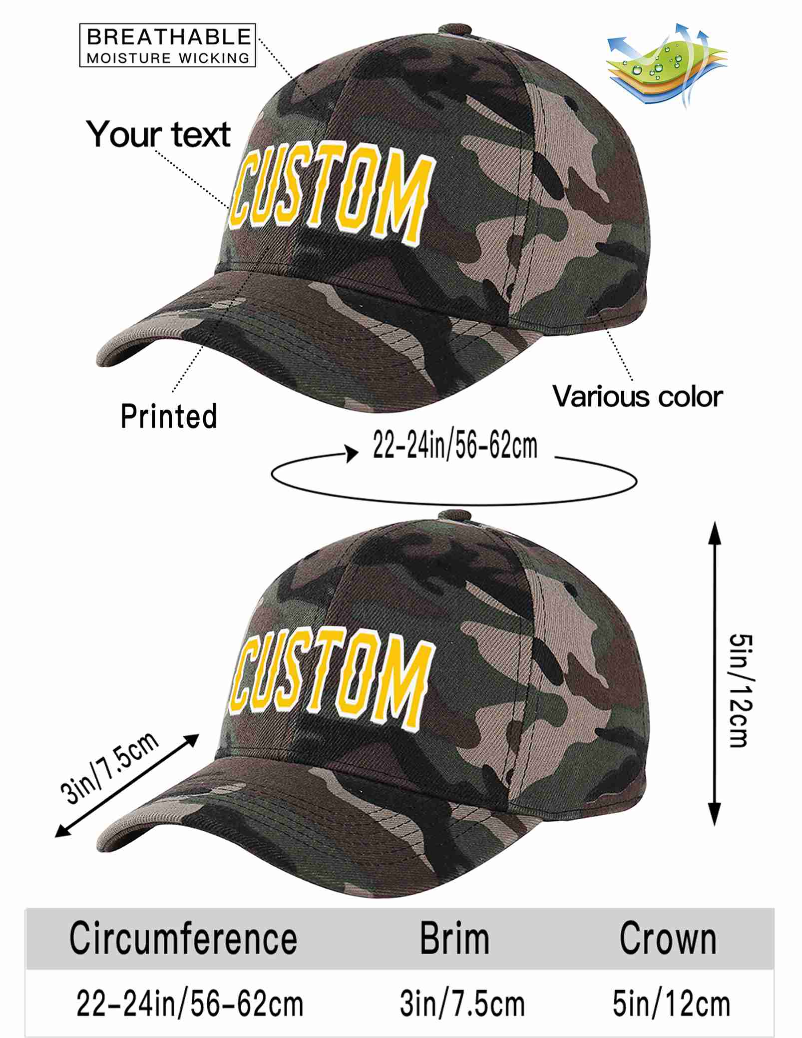 Custom Camo Baseball Jerseys  Camouflage Baseball Jerseys & Uniforms -  FansIdea