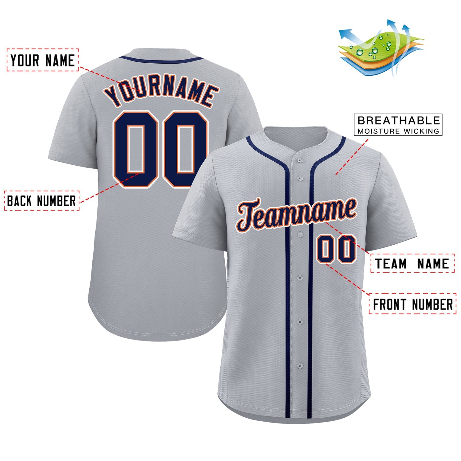 Custom Gray Navy-White Classic Style Authentic Baseball Jersey